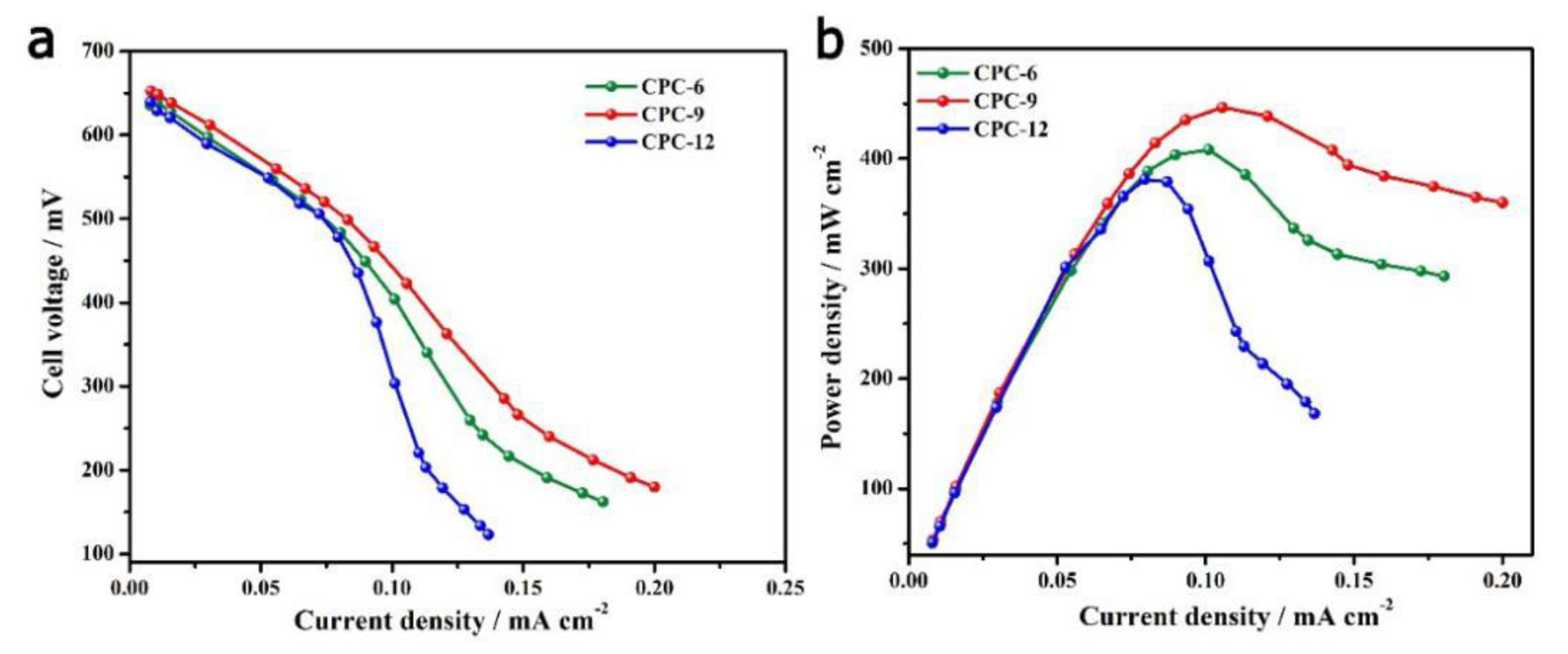 Polymers 12 00664 g006 Polymers 12 00664 g006