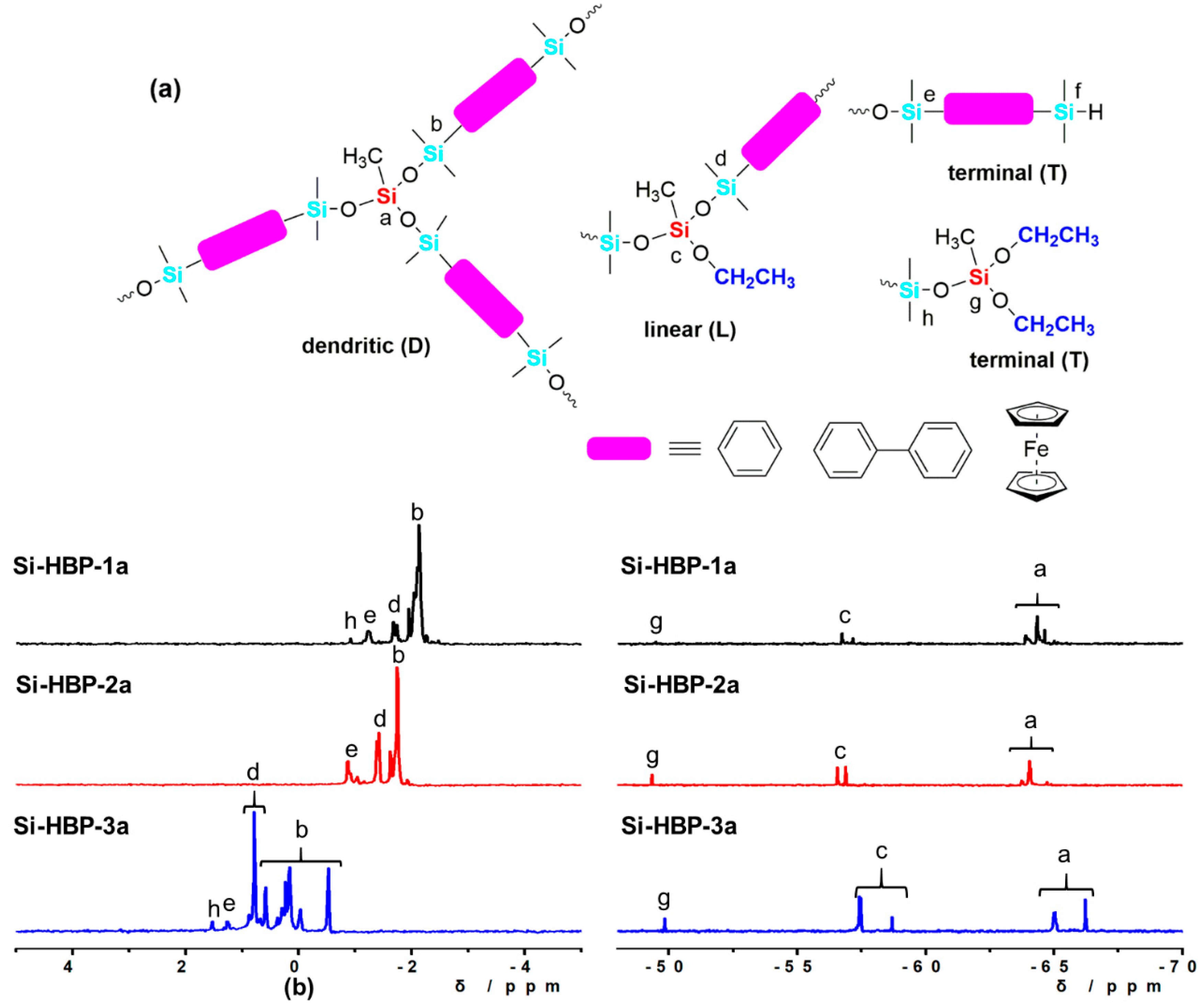 Polymers 12 00672 g004 Polymers 12 00672 g004
