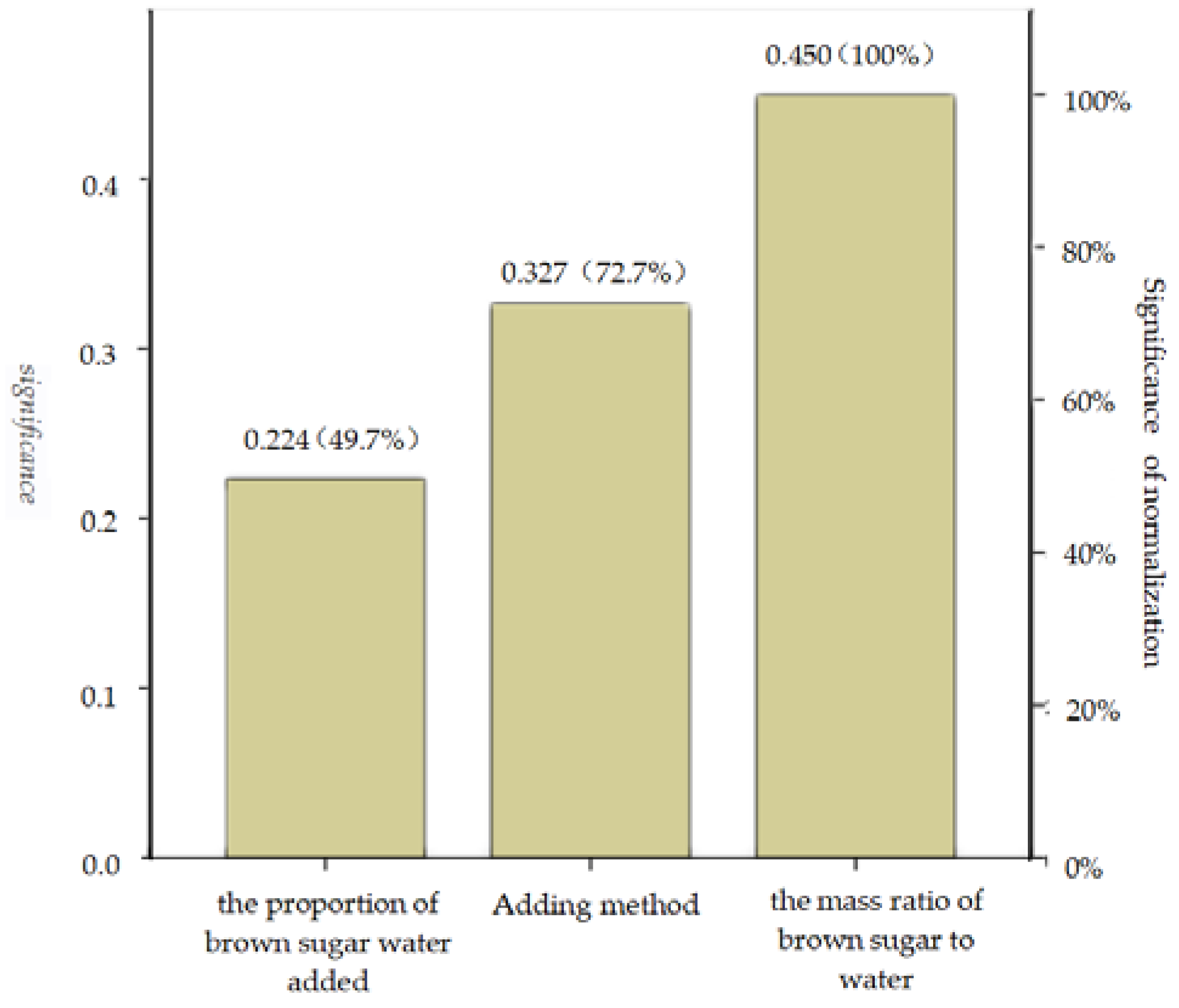 Polymers 12 00674 g003 Polymers 12 00674 g003