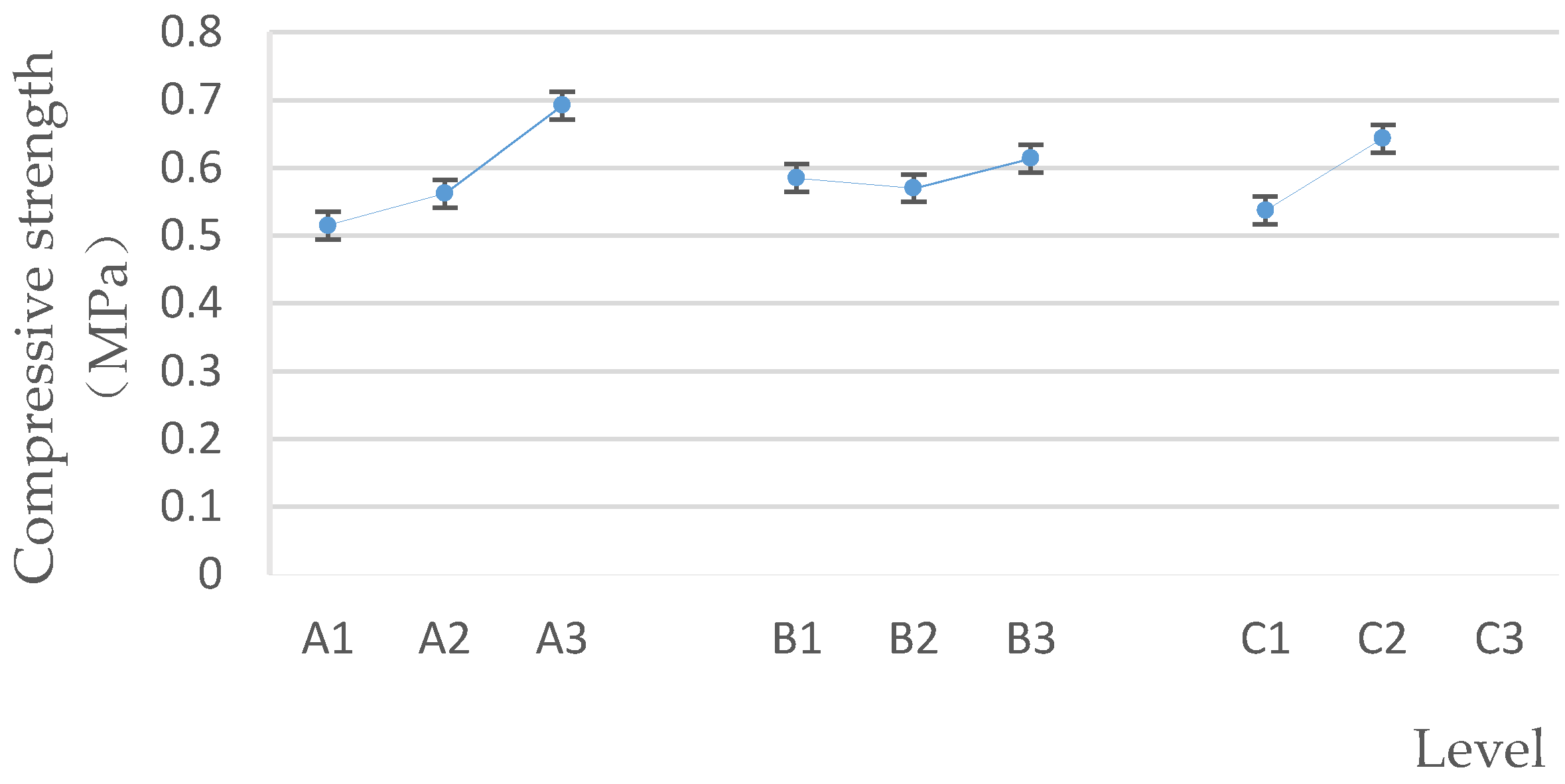 Polymers 12 00674 g005 Polymers 12 00674 g005