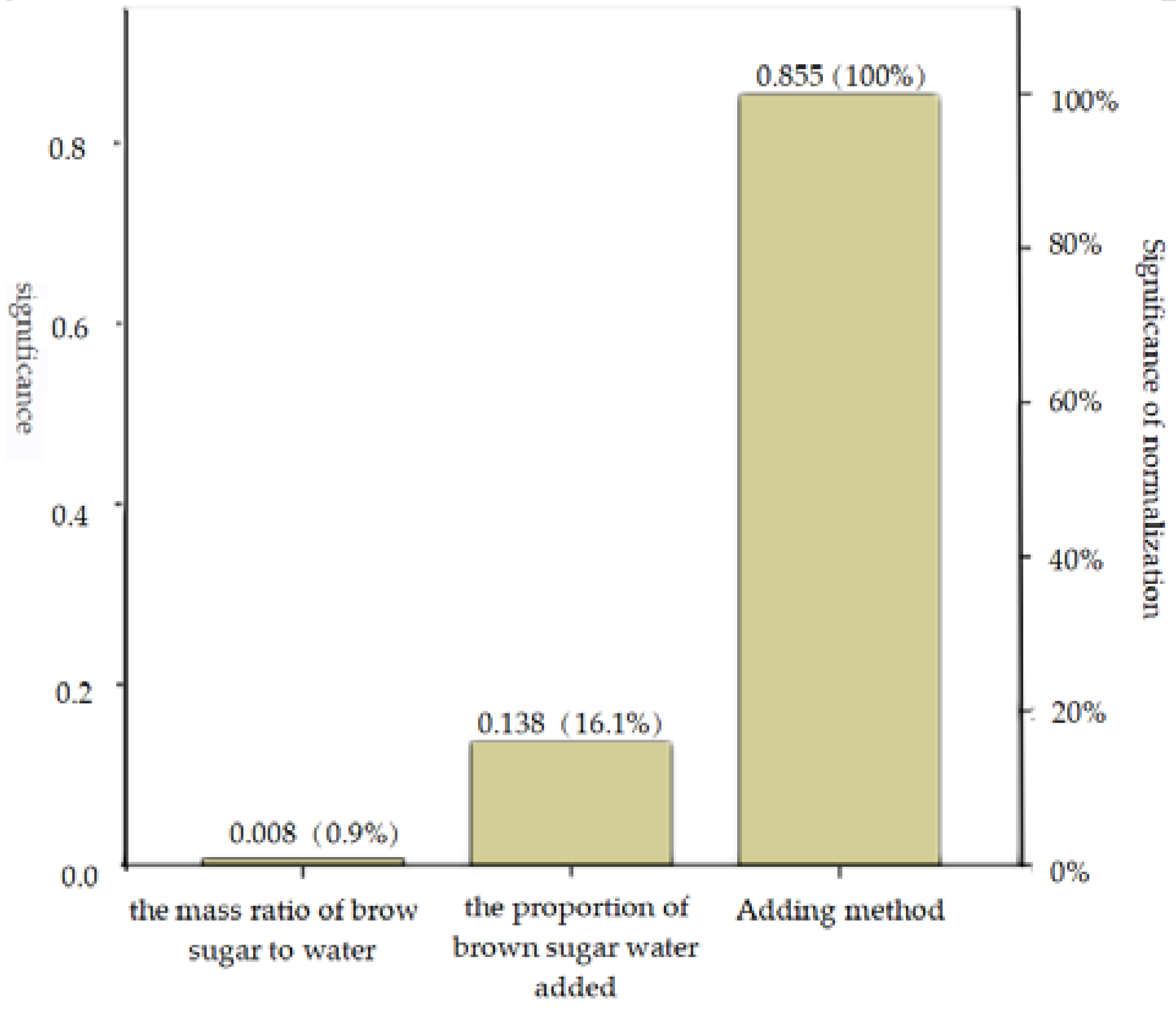 Polymers 12 00674 g006 Polymers 12 00674 g006