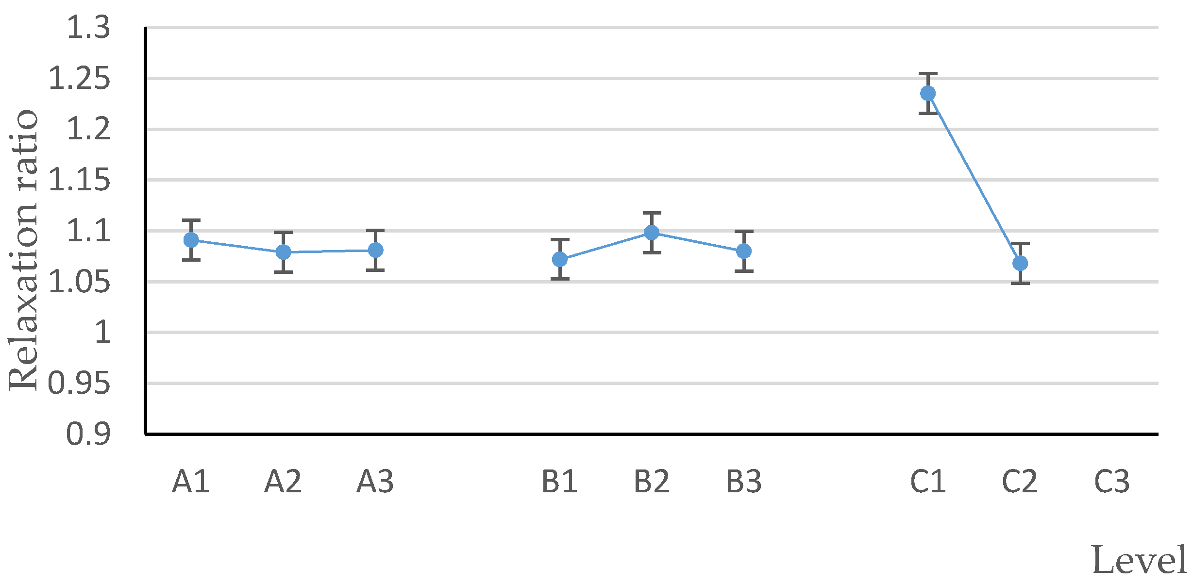 Polymers 12 00674 g008 Polymers 12 00674 g008