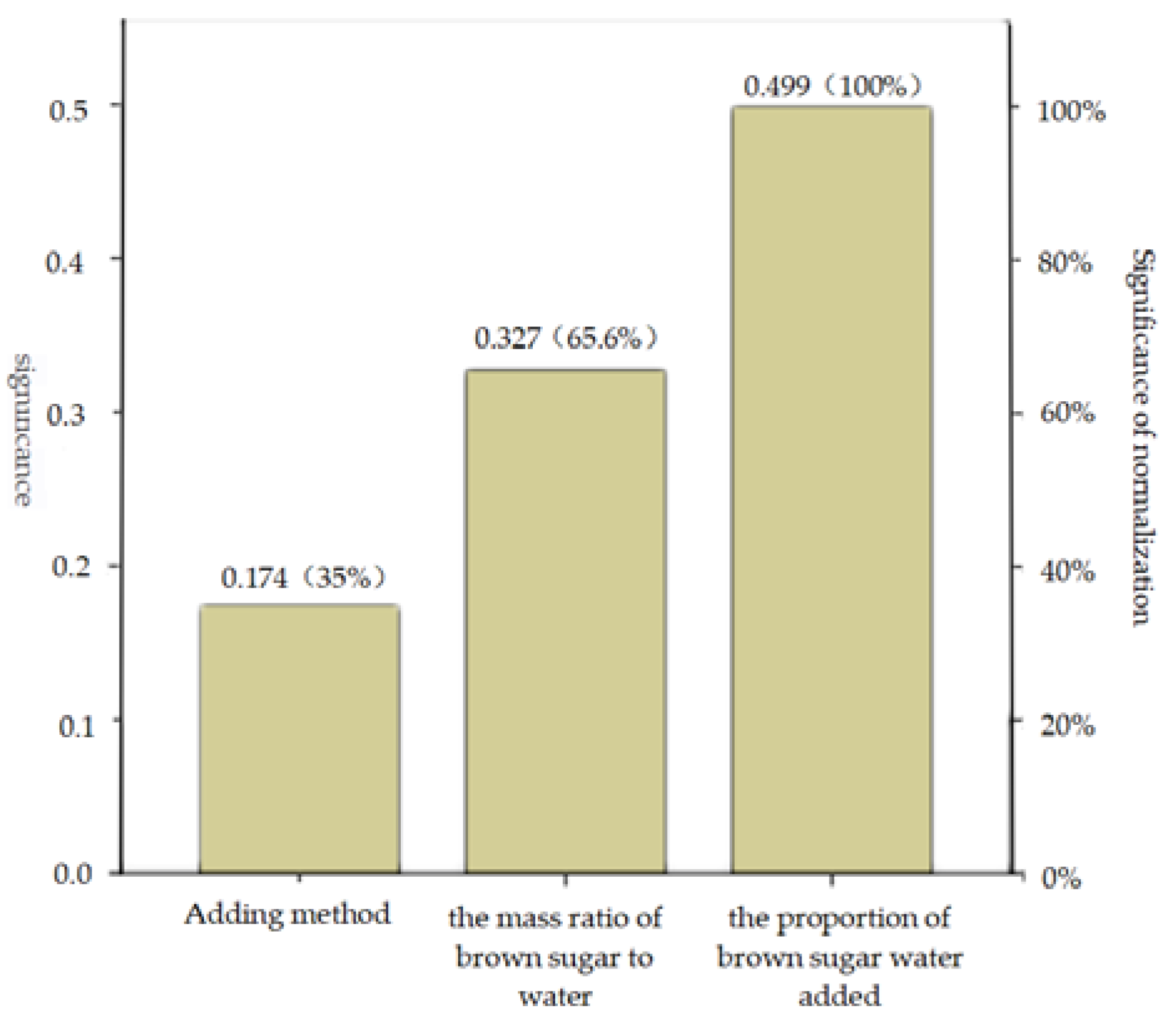 Polymers 12 00674 g009 Polymers 12 00674 g009