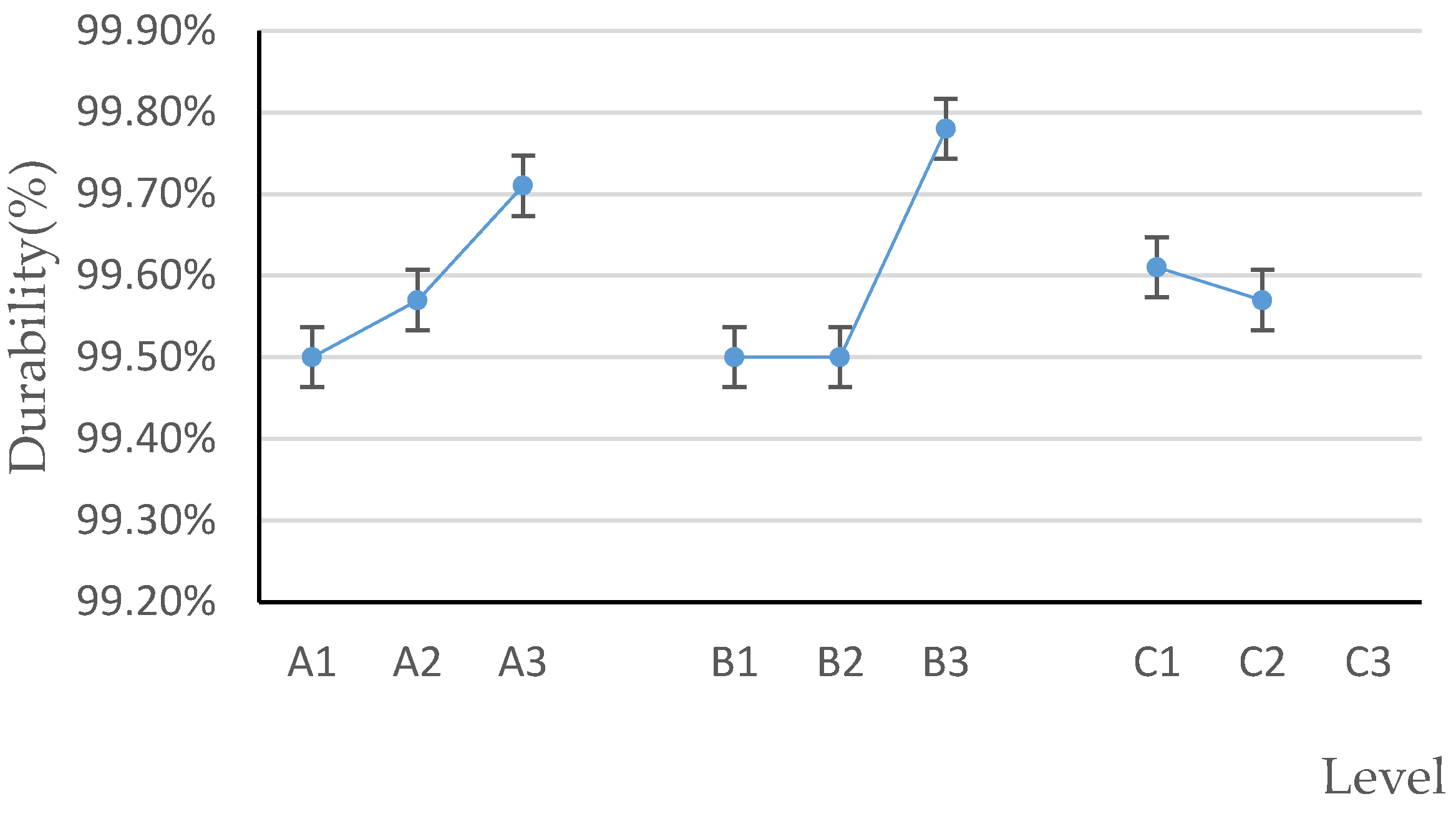 Polymers 12 00674 g011 Polymers 12 00674 g011