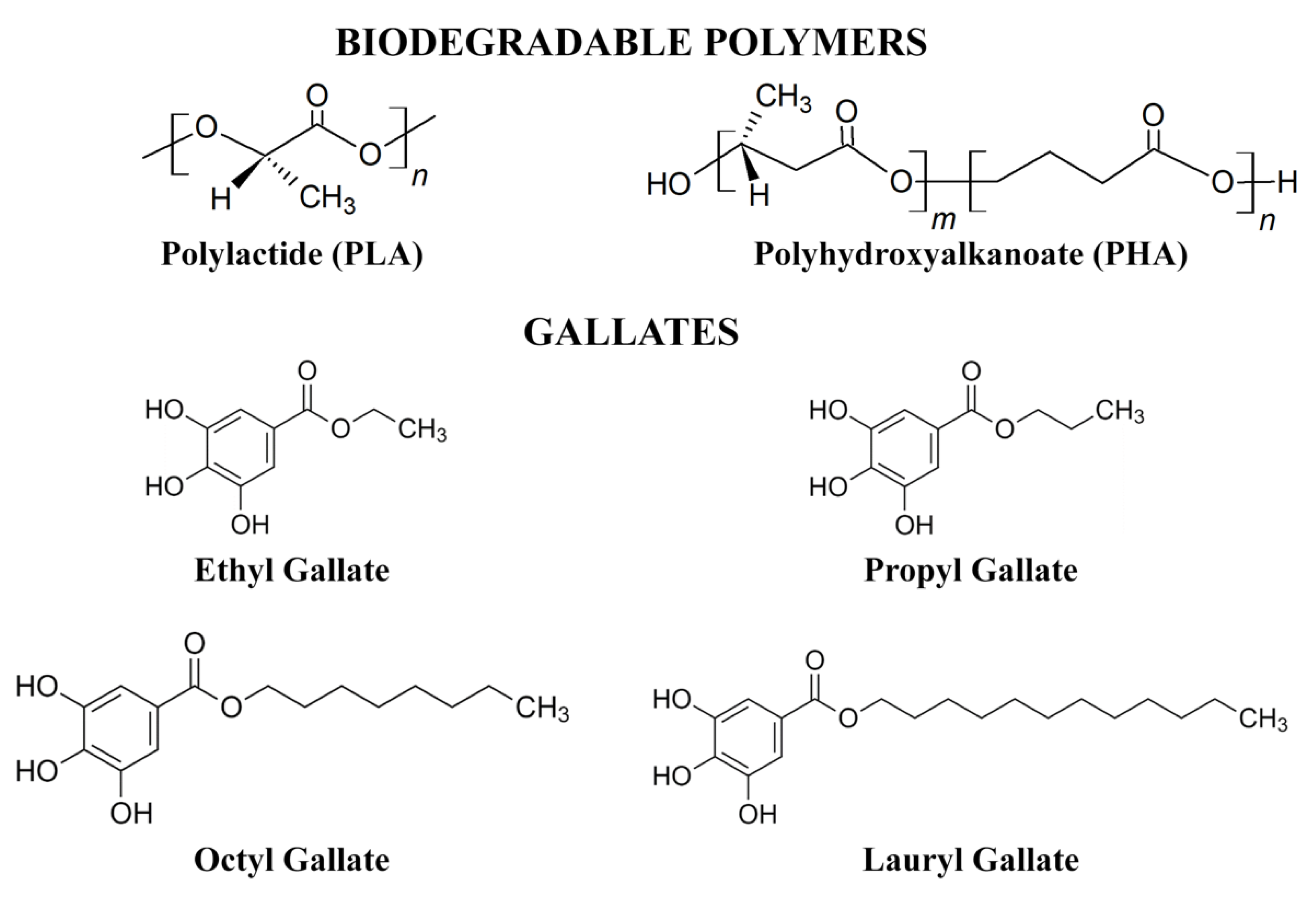 Polymers 12 00677 g001 Polymers 12 00677 g001