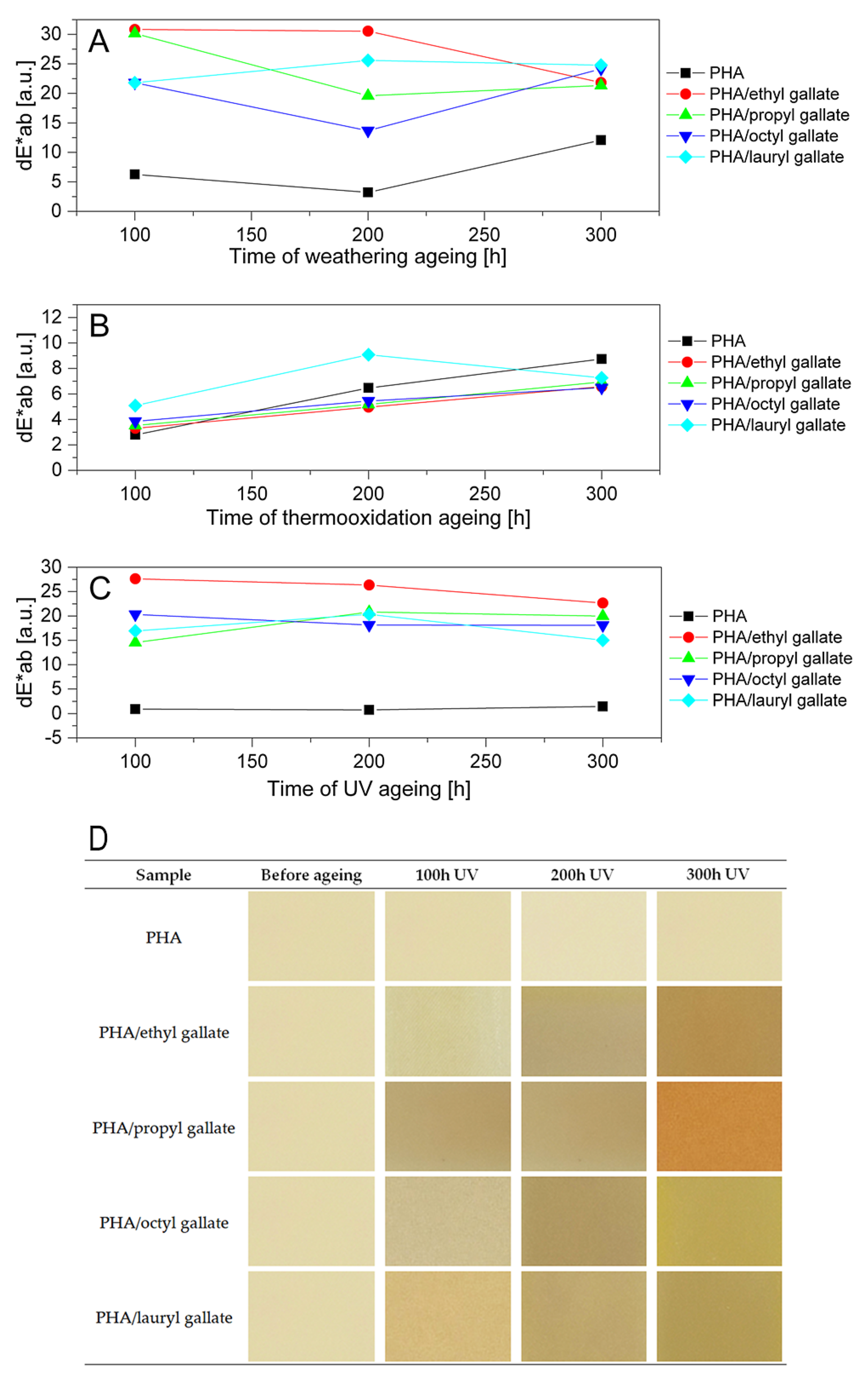 Polymers 12 00677 g011 Polymers 12 00677 g011