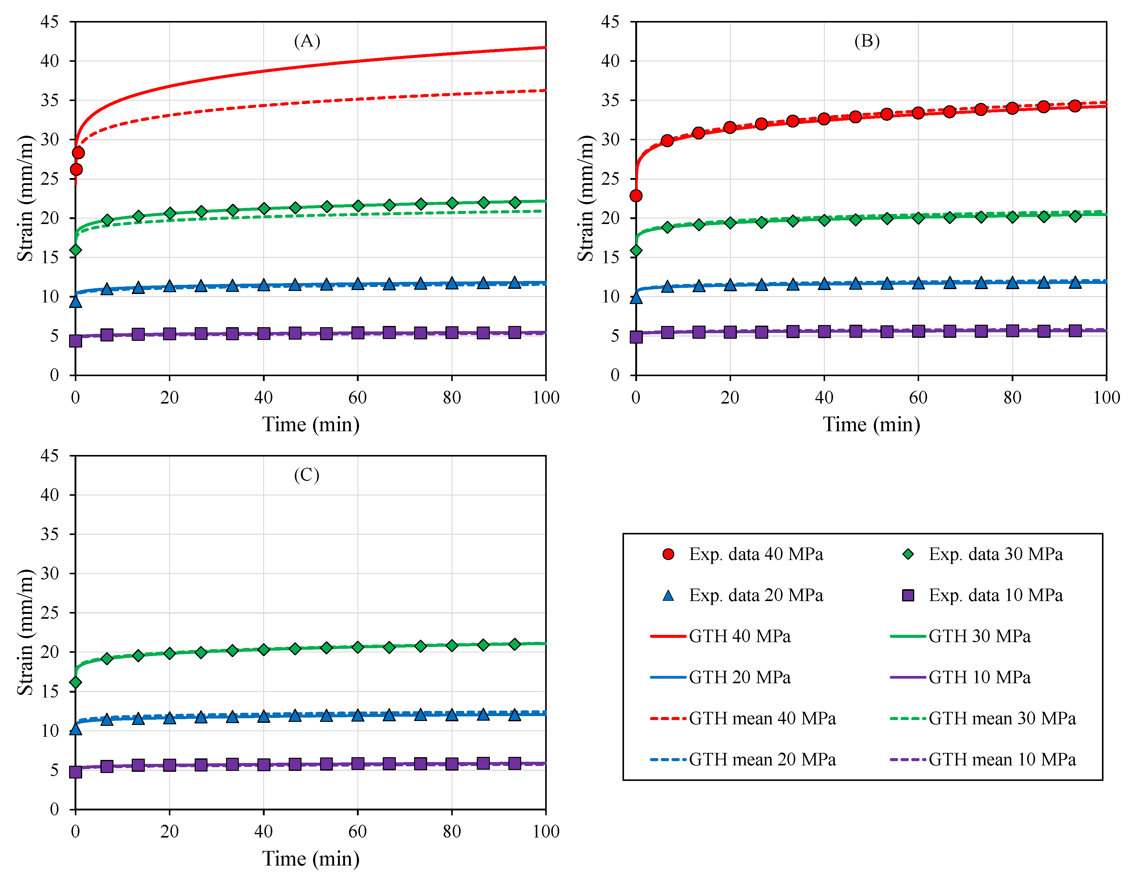 Polymers 12 00678 g003