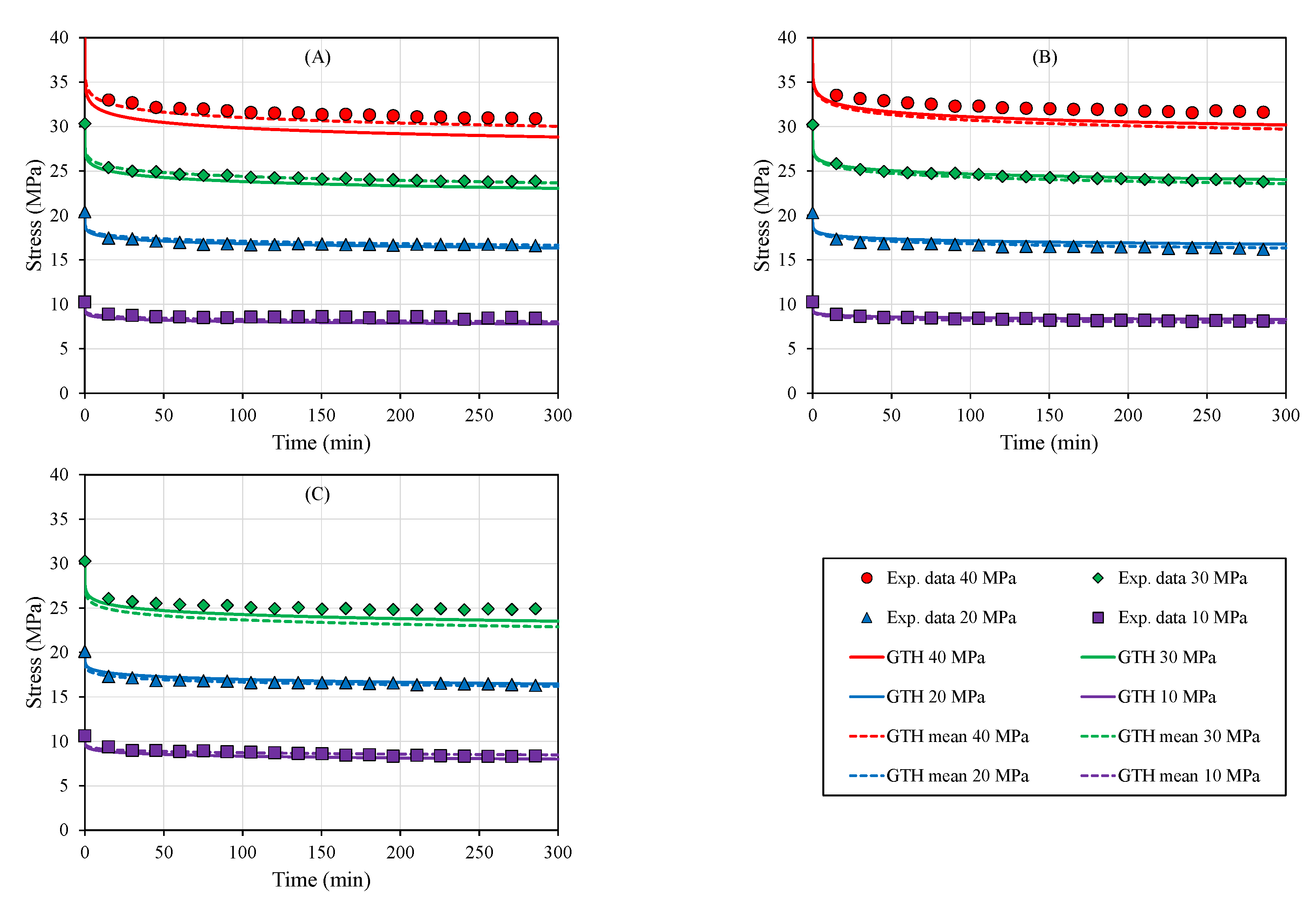 Polymers 12 00678 g006
