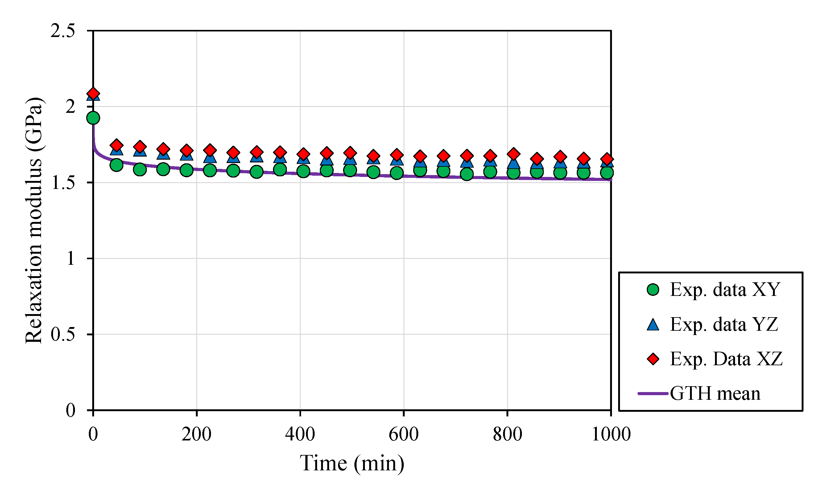 Polymers 12 00678 g007