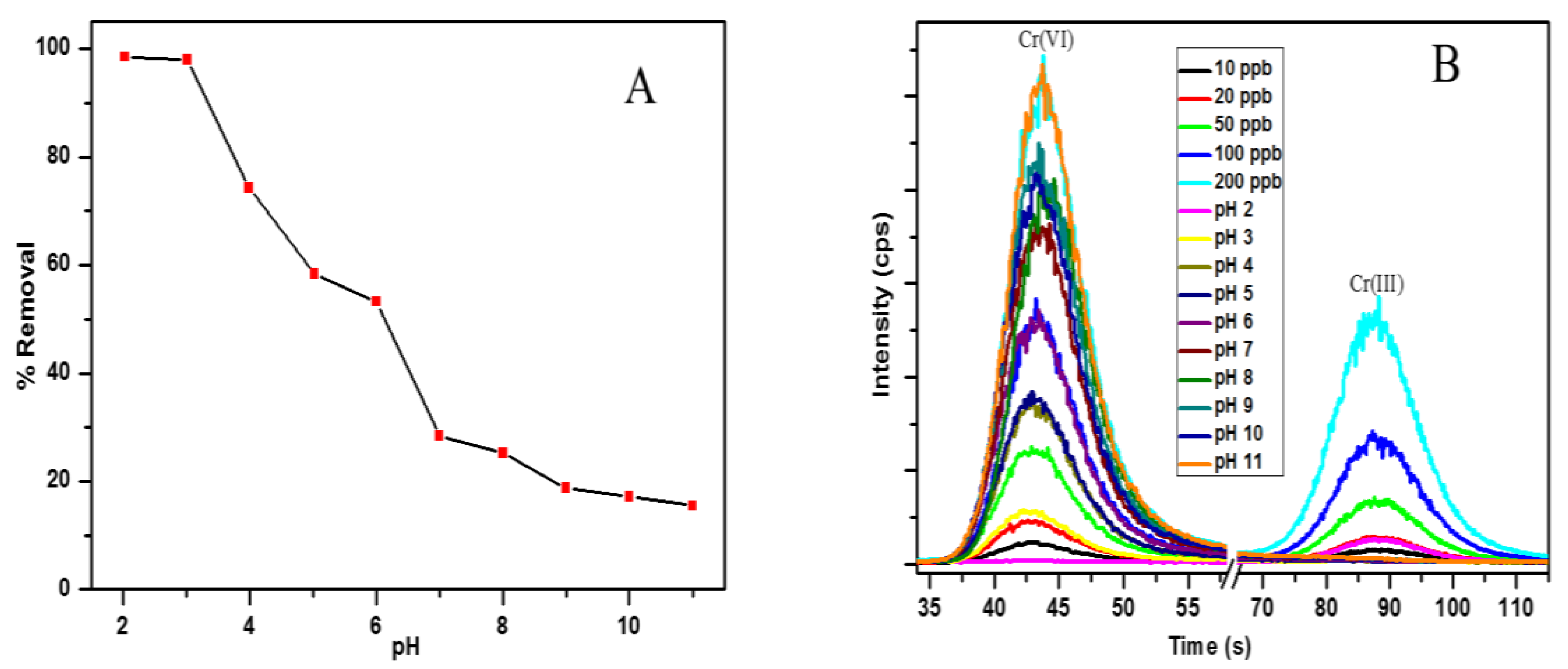 Polymers 12 00679 g005 Polymers 12 00679 g005
