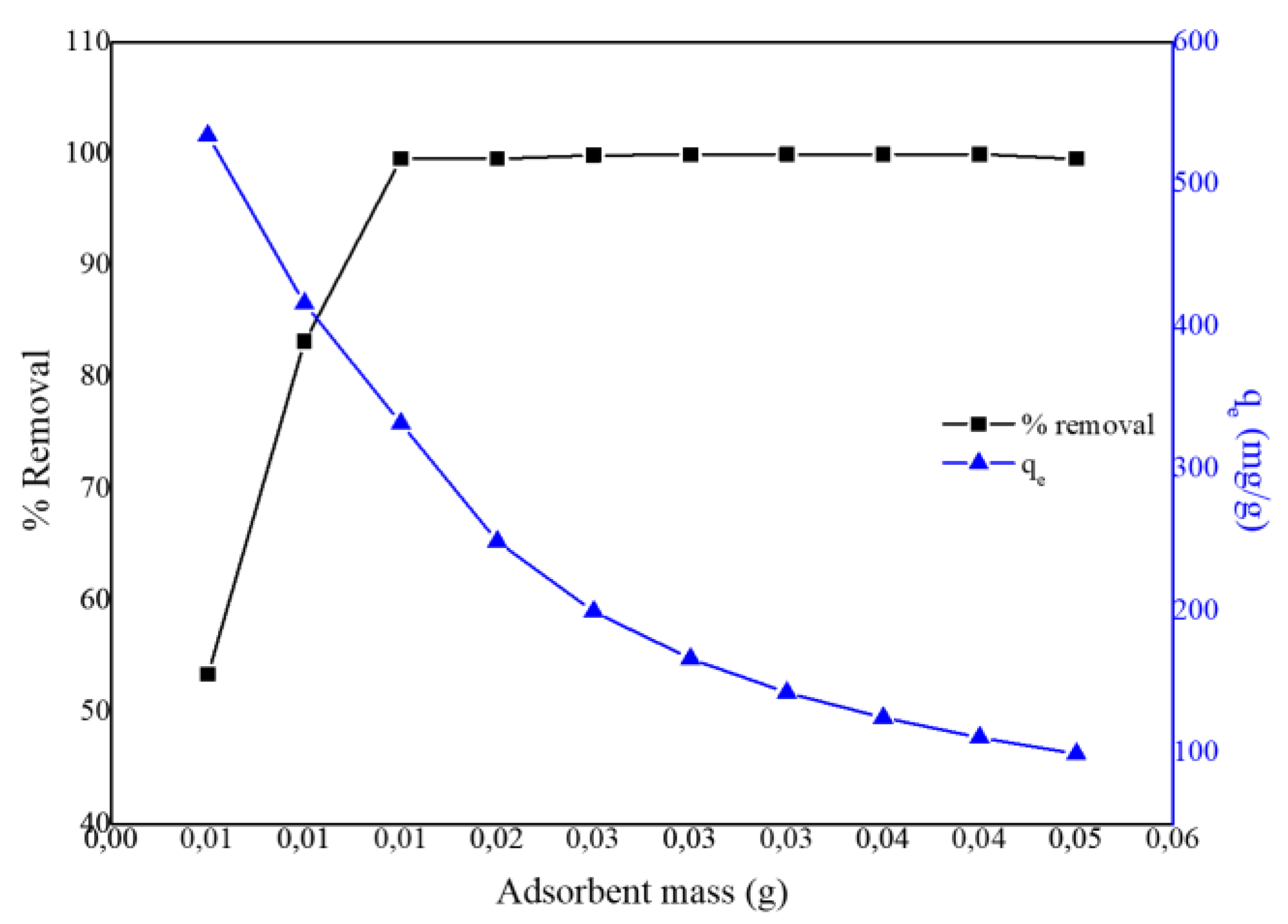 Polymers 12 00679 g006 Polymers 12 00679 g006