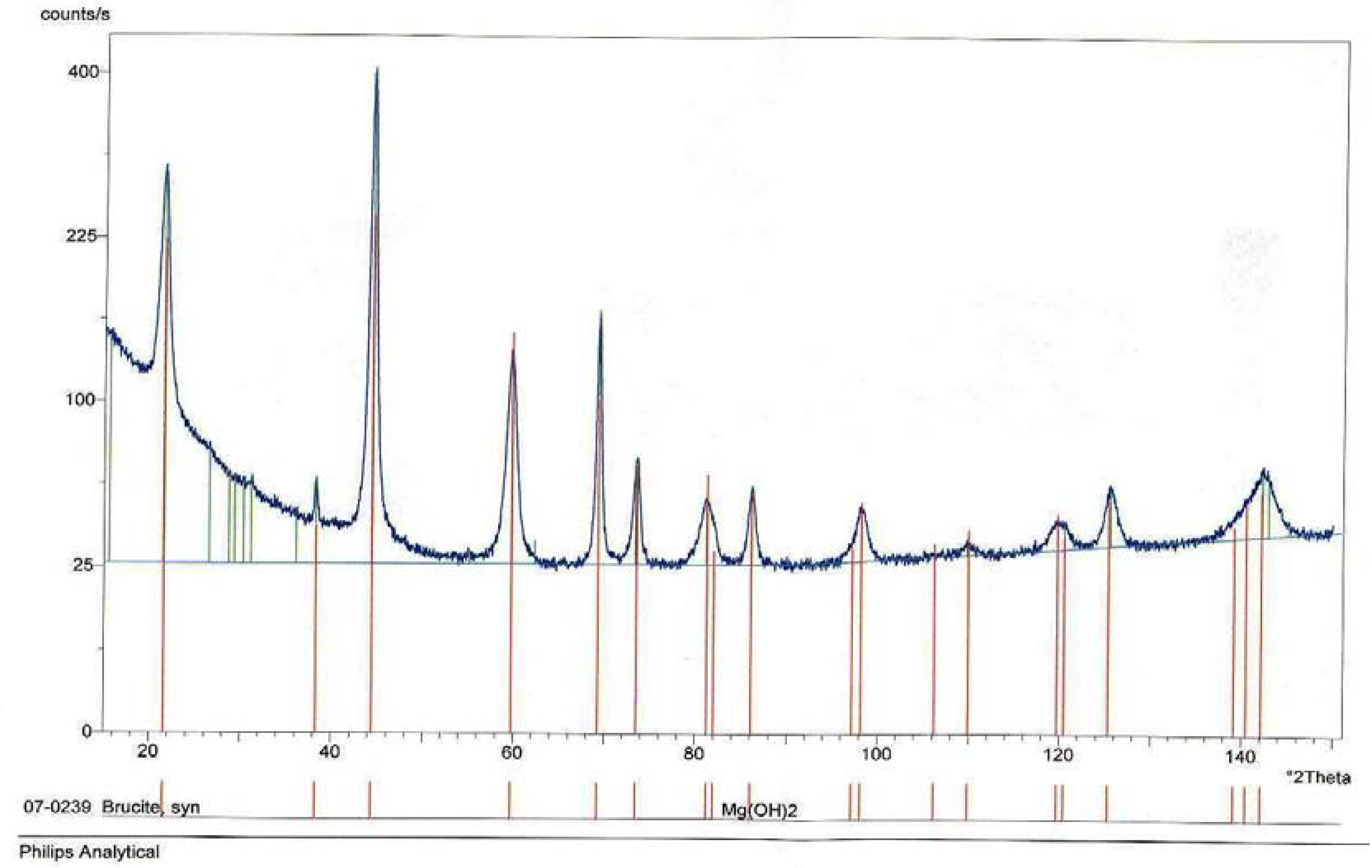 Polymers 12 00681 g002