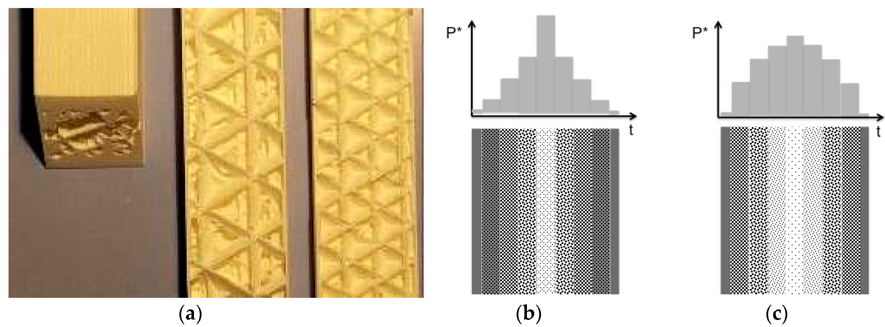 Polymers 12 00681 g005