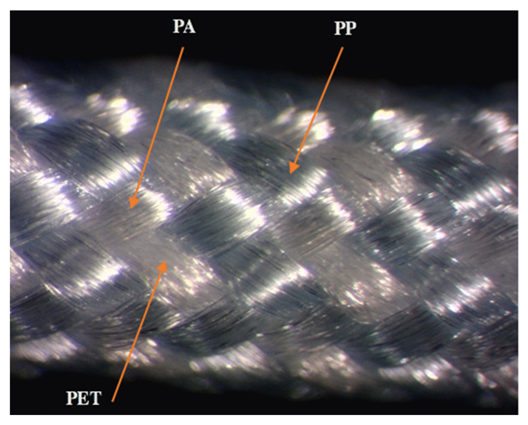 Polymers 12 00682 g002