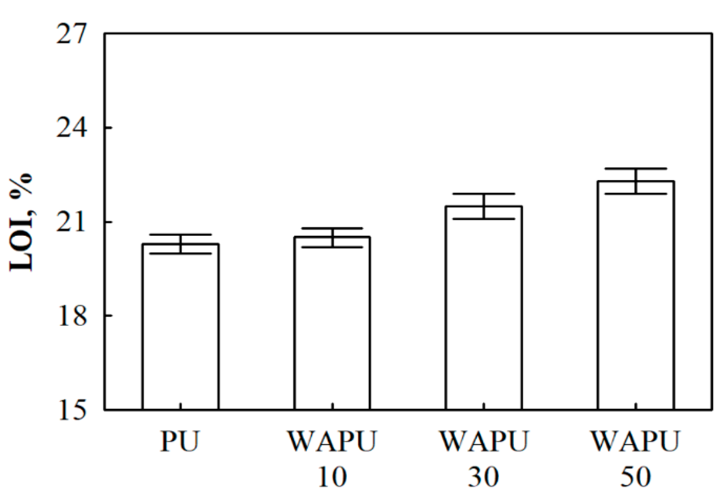 Polymers 12 00683 g004 Polymers 12 00683 g004