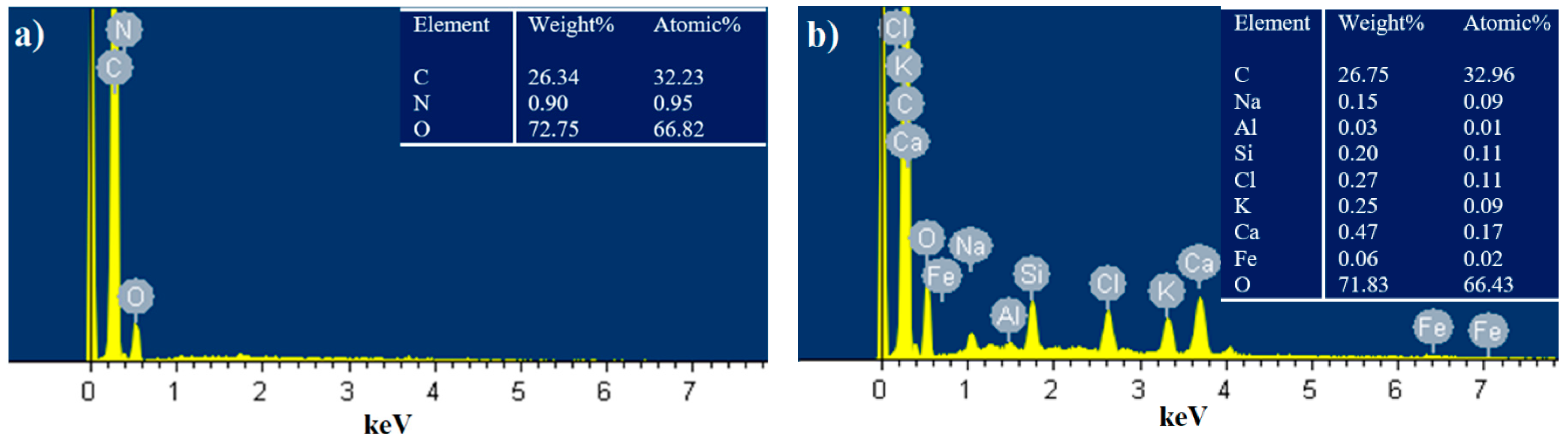 Polymers 12 00683 g006 Polymers 12 00683 g006