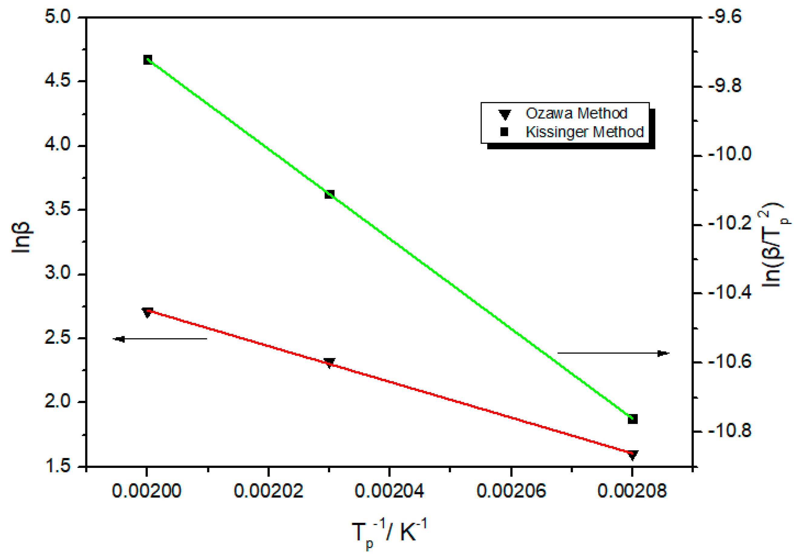 Polymers 12 00684 g005 Polymers 12 00684 g005
