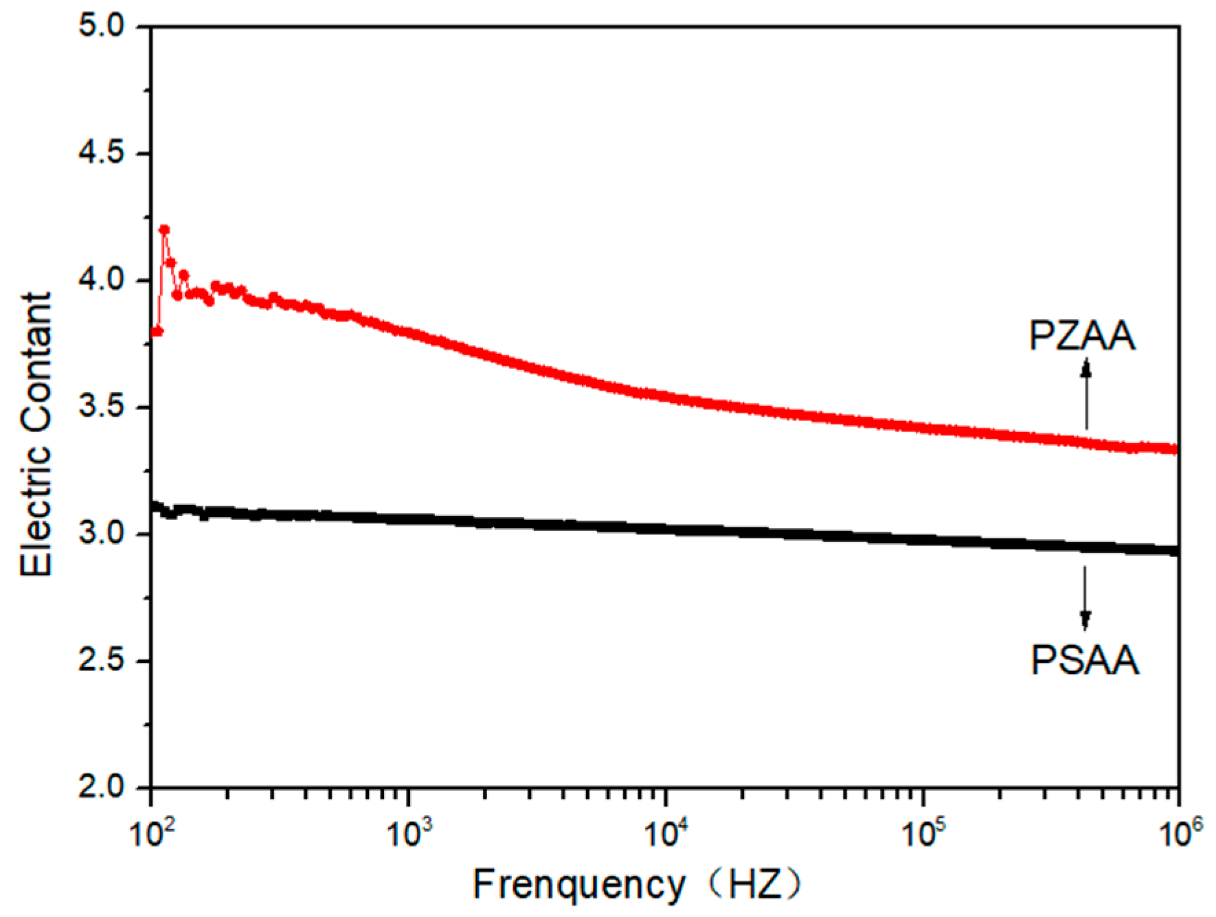 Polymers 12 00684 g006 Polymers 12 00684 g006