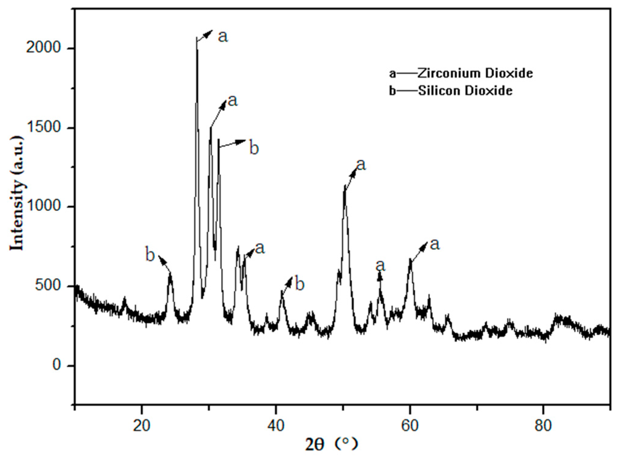 Polymers 12 00684 g008 Polymers 12 00684 g008