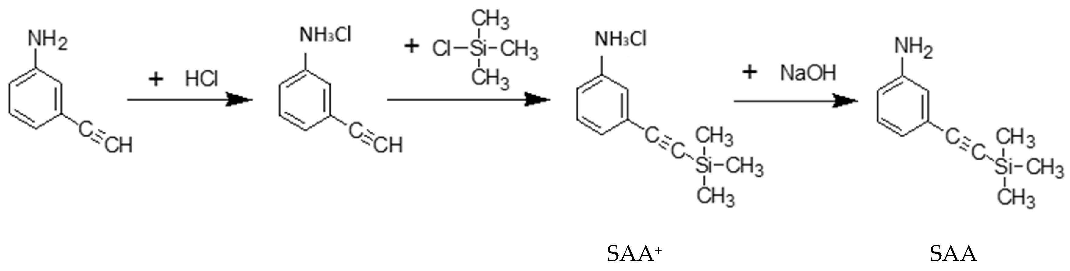 Polymers 12 00684 sch001 Polymers 12 00684 sch001