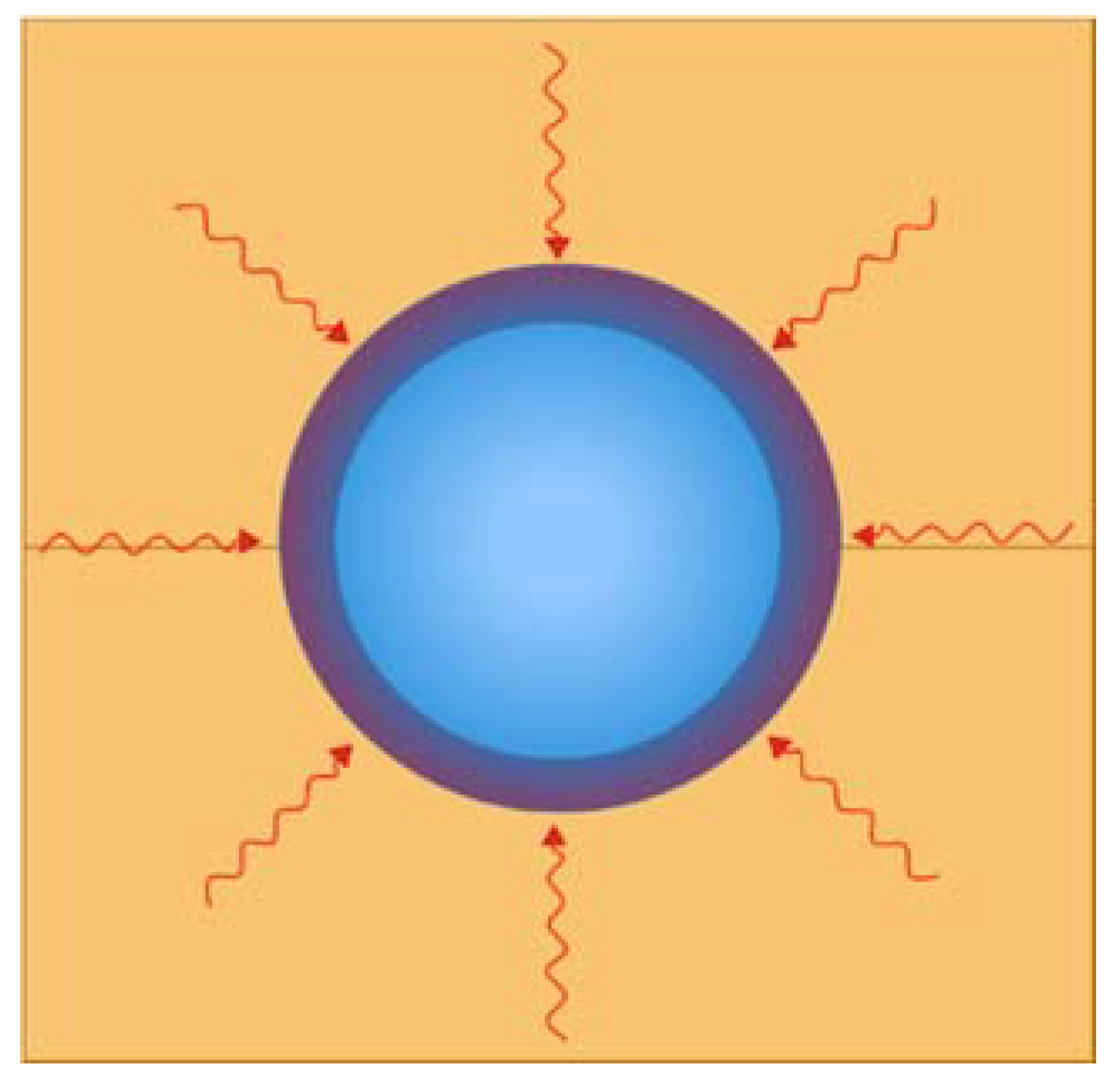 Polymers 12 00686 g005