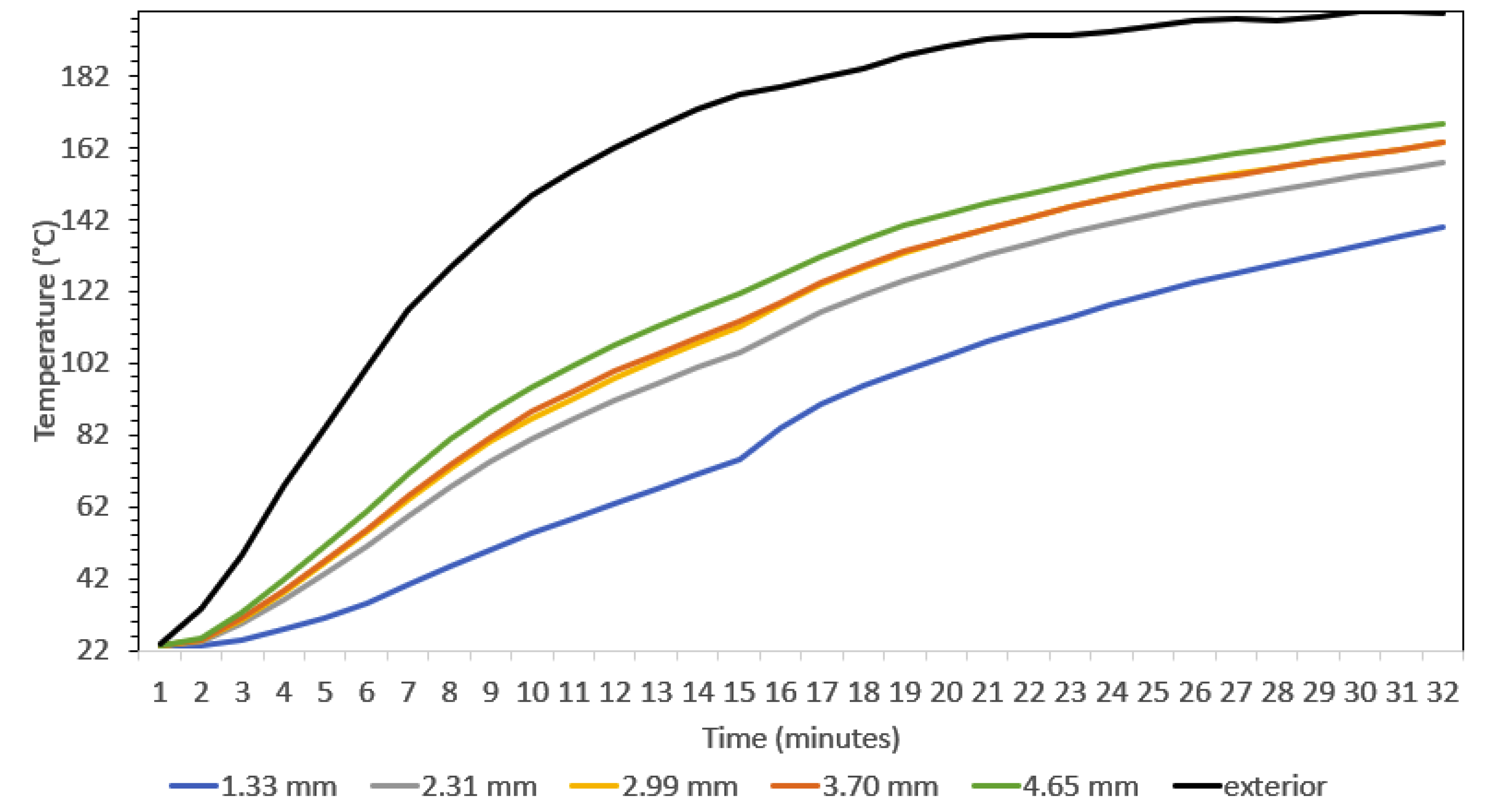 Polymers 12 00686 g009