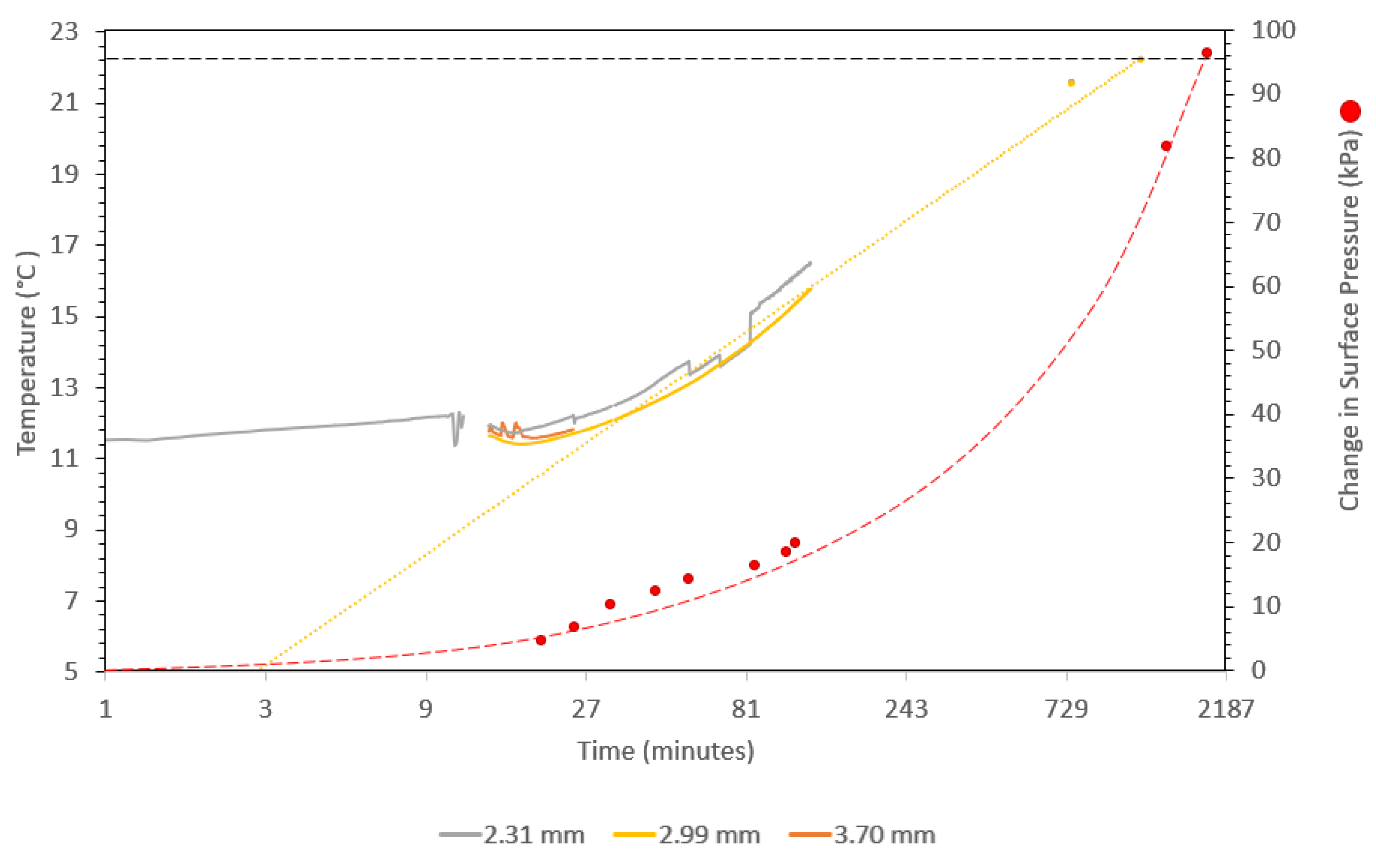 Polymers 12 00686 g011