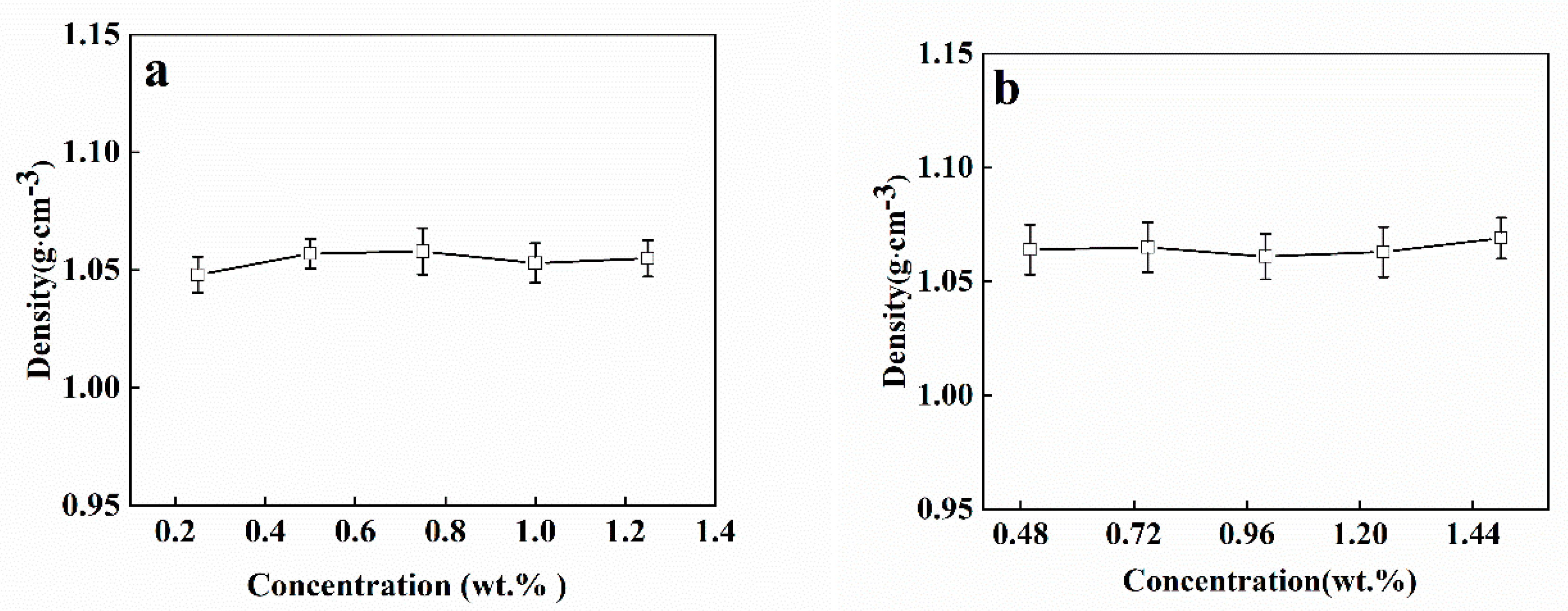 Polymers 12 00688 g004 Polymers 12 00688 g004