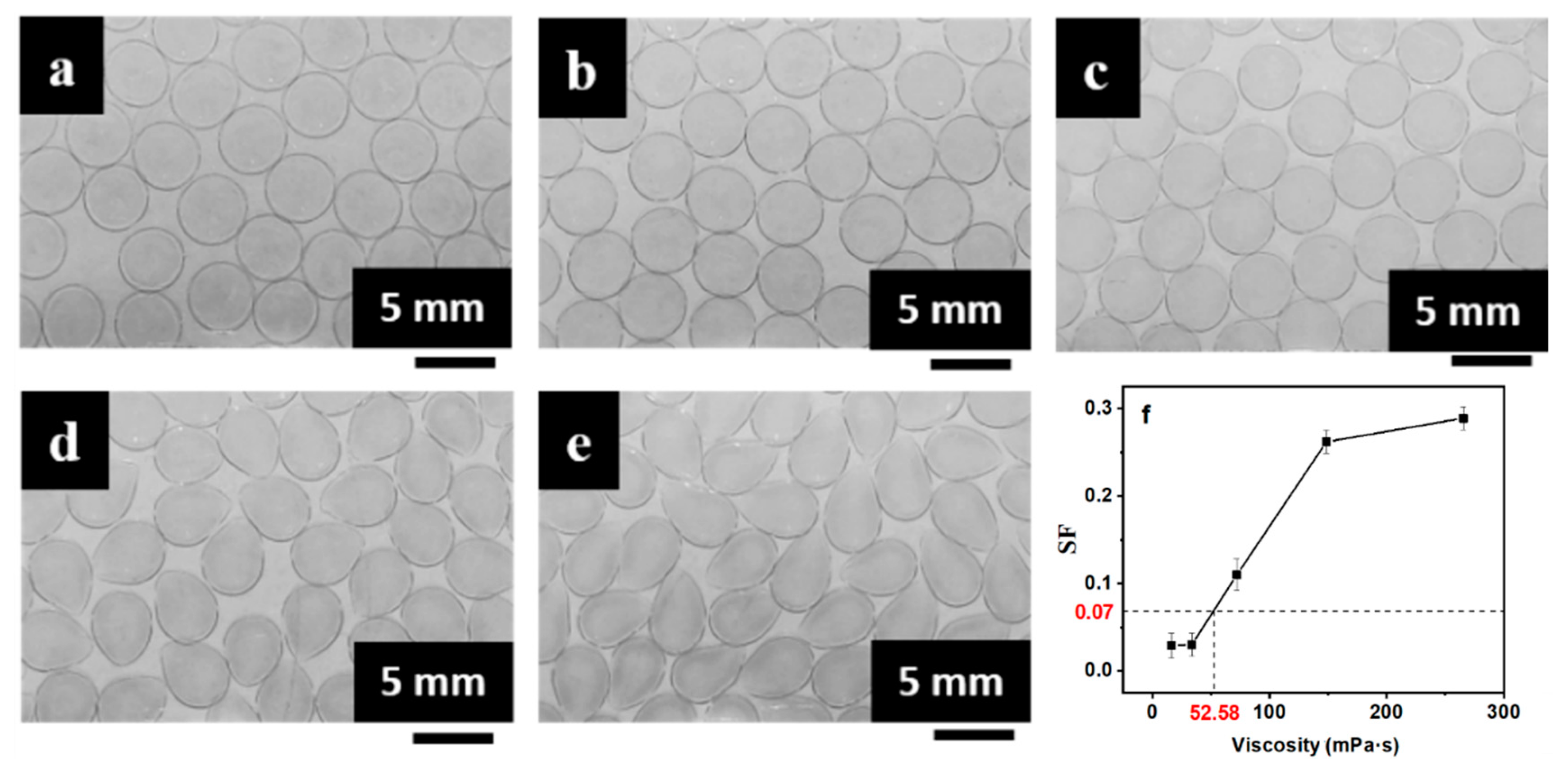 Polymers 12 00688 g005 Polymers 12 00688 g005