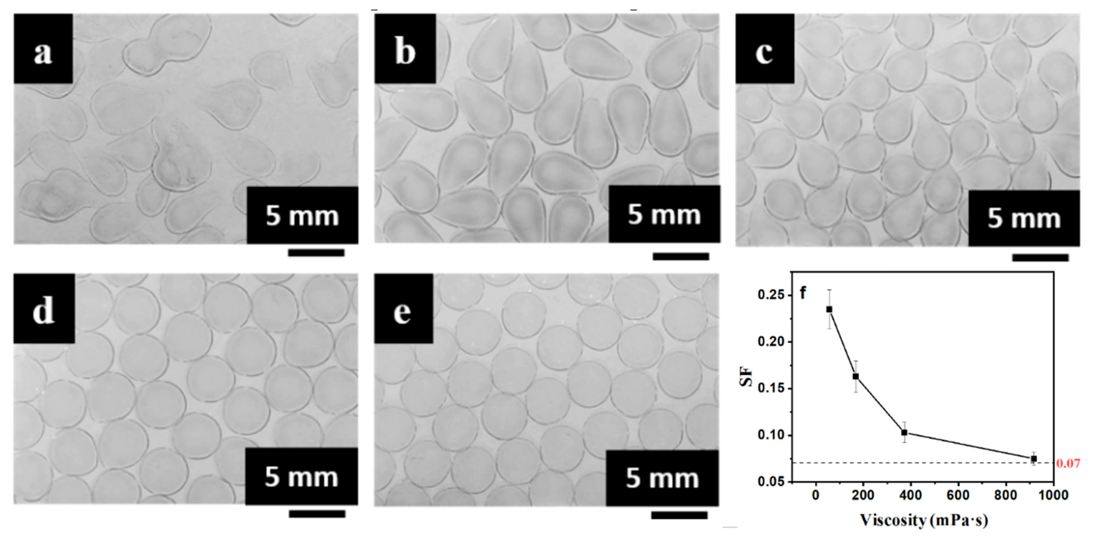 Polymers 12 00688 g006 Polymers 12 00688 g006