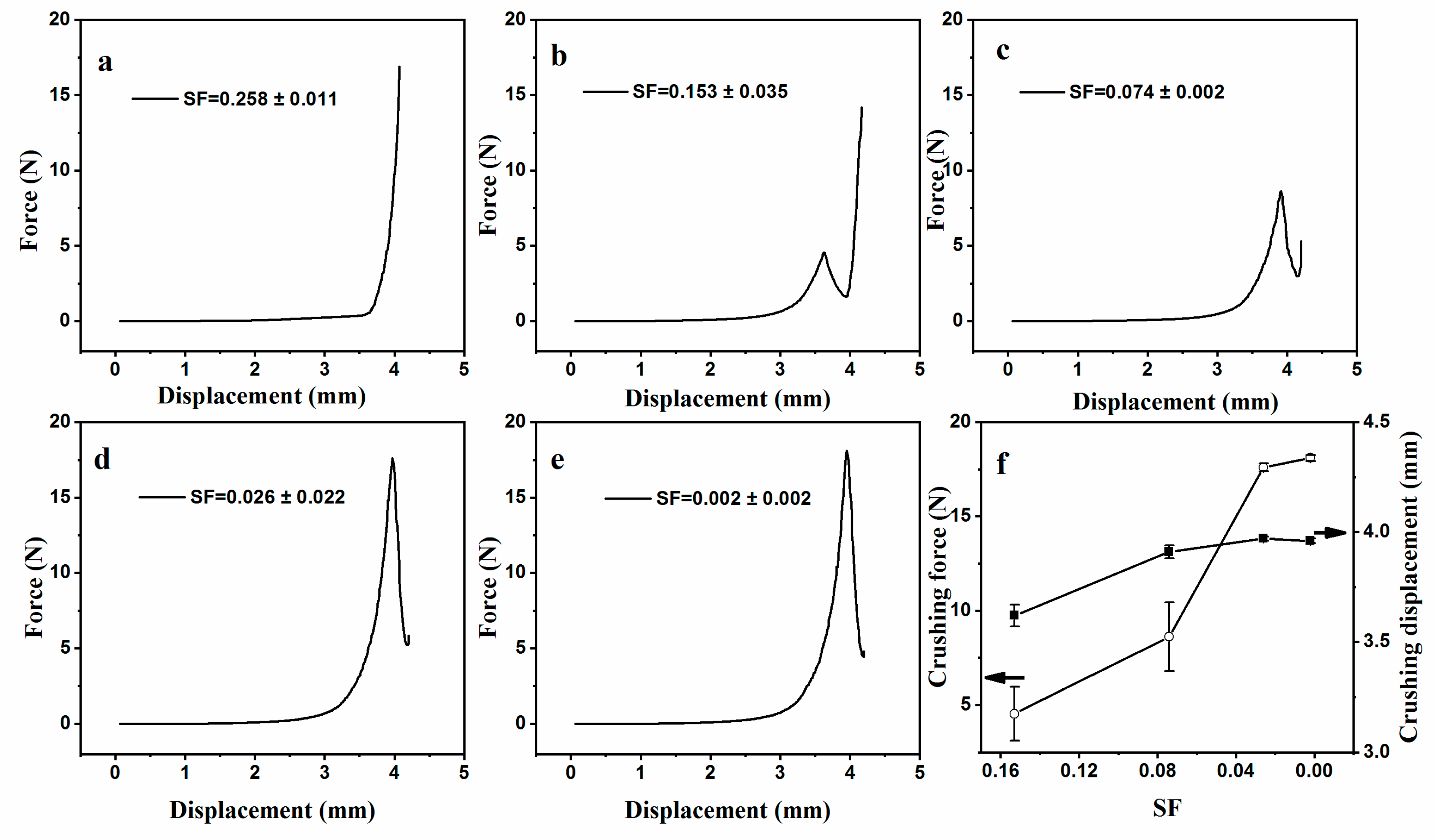 Polymers 12 00688 g009 Polymers 12 00688 g009
