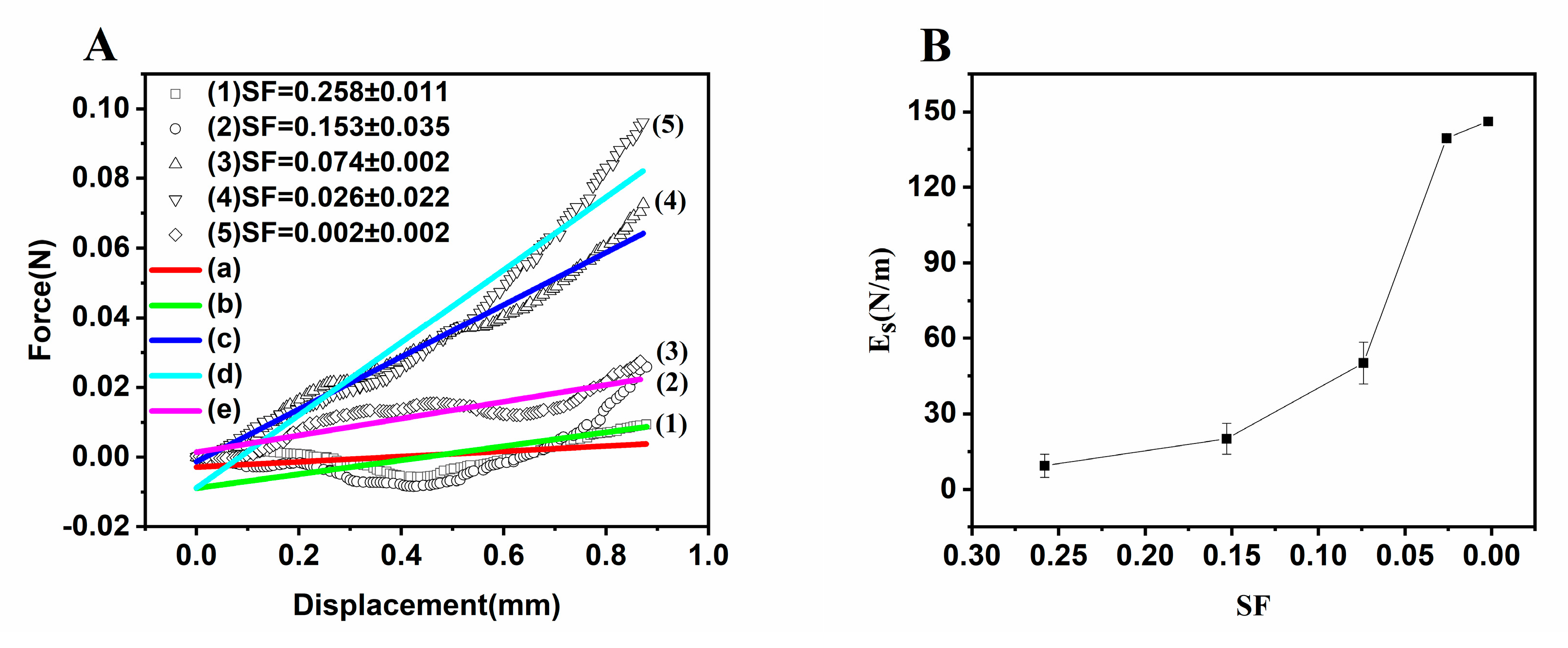 Polymers 12 00688 g010 Polymers 12 00688 g010