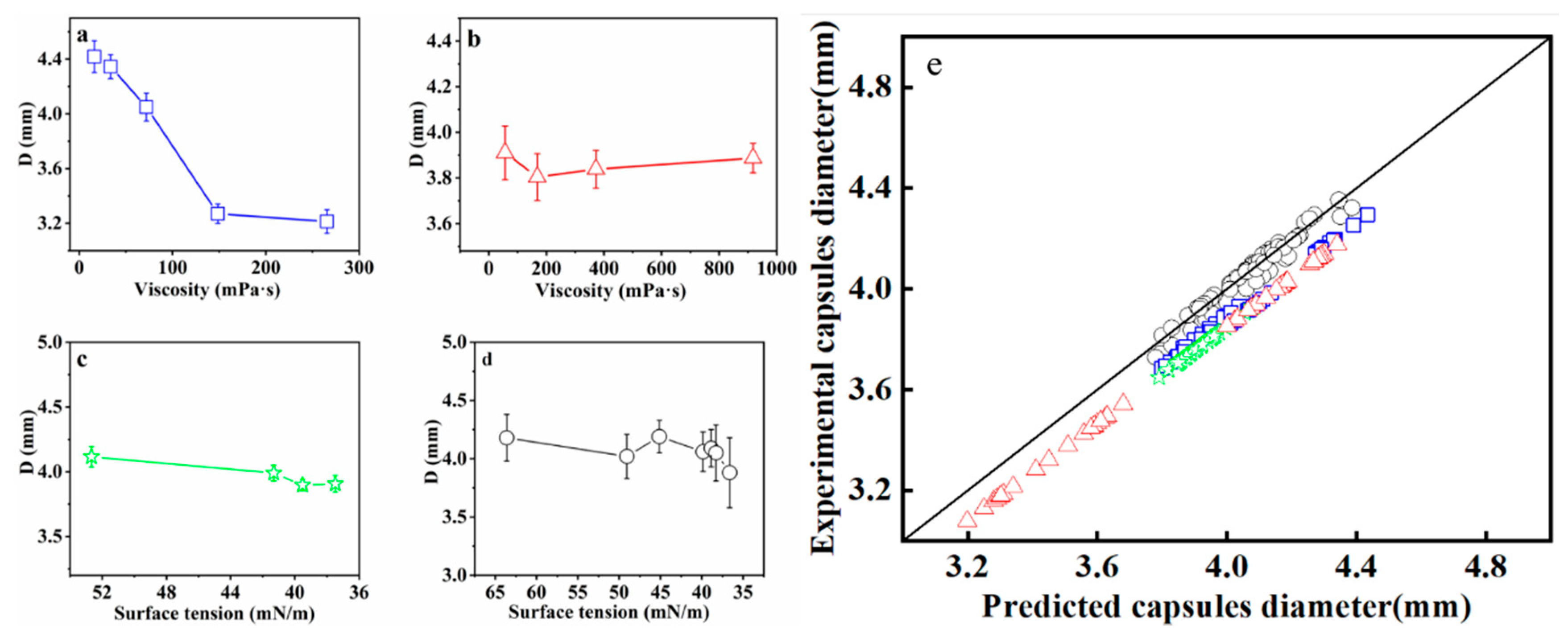 Polymers 12 00688 g012 Polymers 12 00688 g012