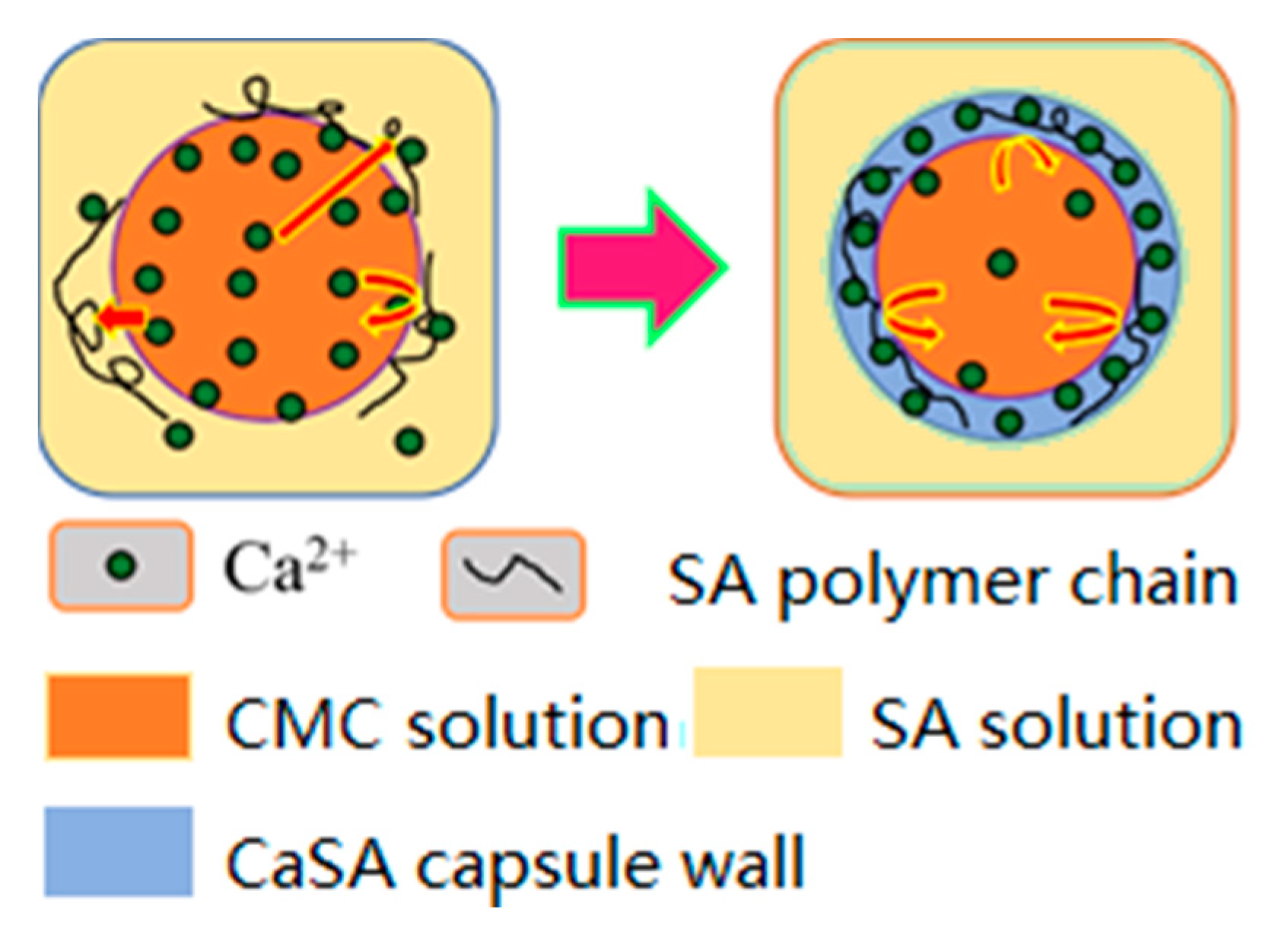 Polymers 12 00688 g013 Polymers 12 00688 g013