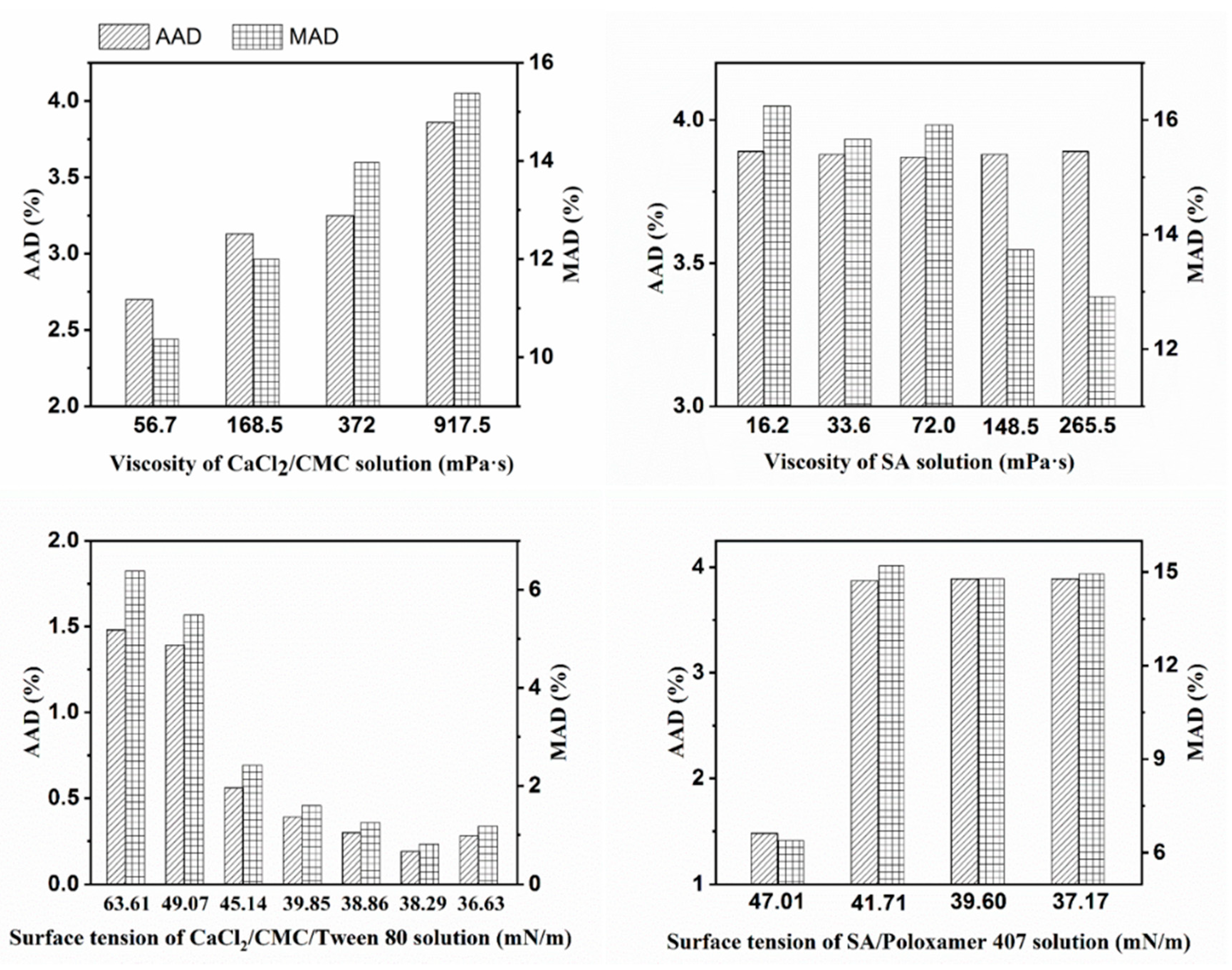 Polymers 12 00688 g014 Polymers 12 00688 g014