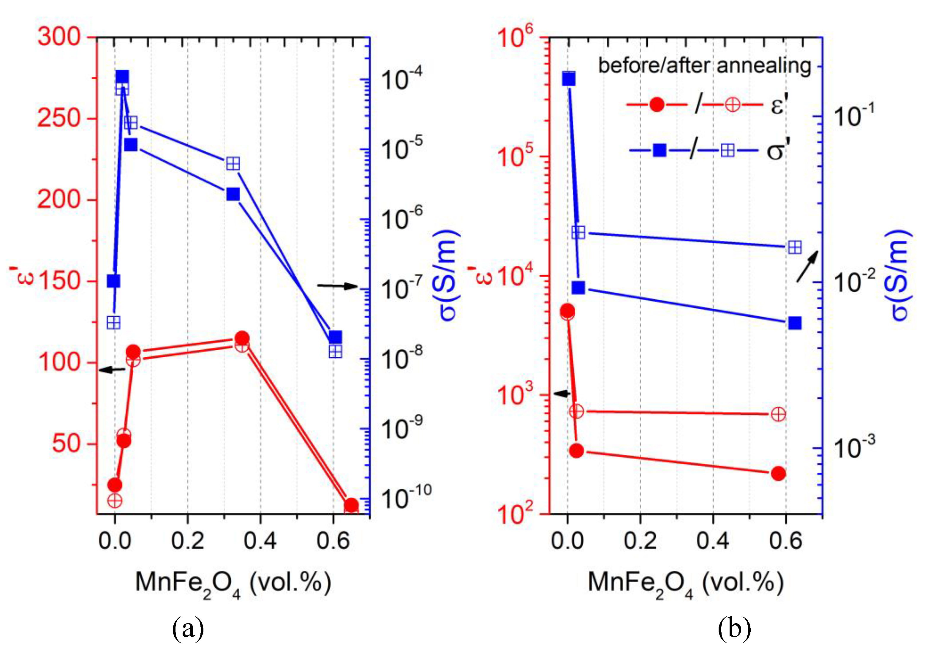 Polymers 12 00697 g004 Polymers 12 00697 g004