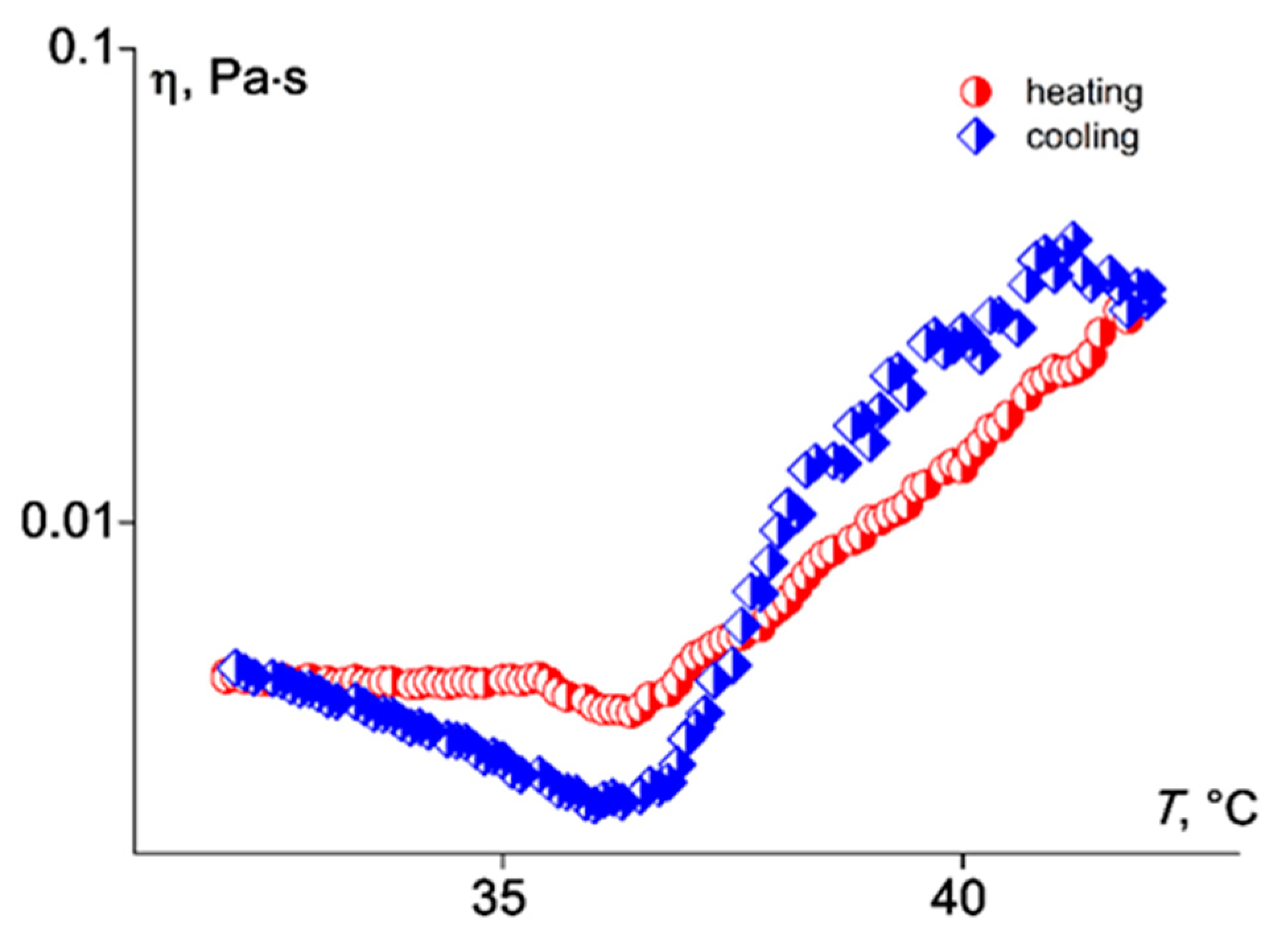 Polymers 12 00698 g006 Polymers 12 00698 g006