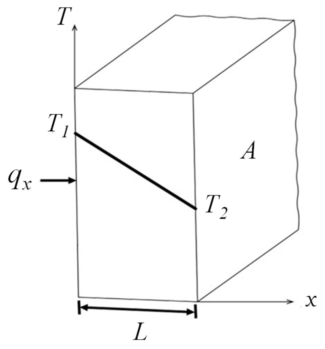 Polymers 12 00701 g002