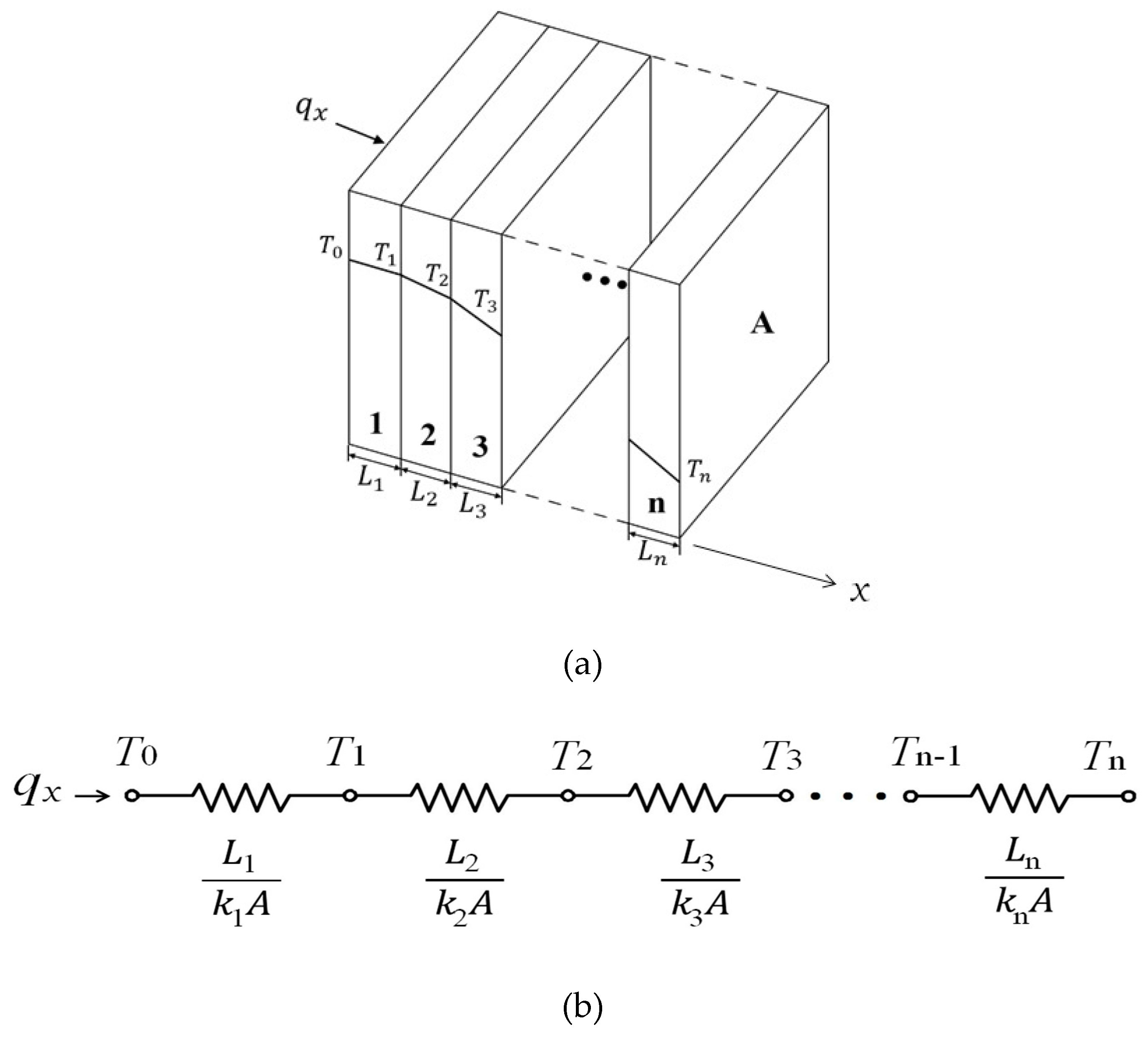 Polymers 12 00701 g003