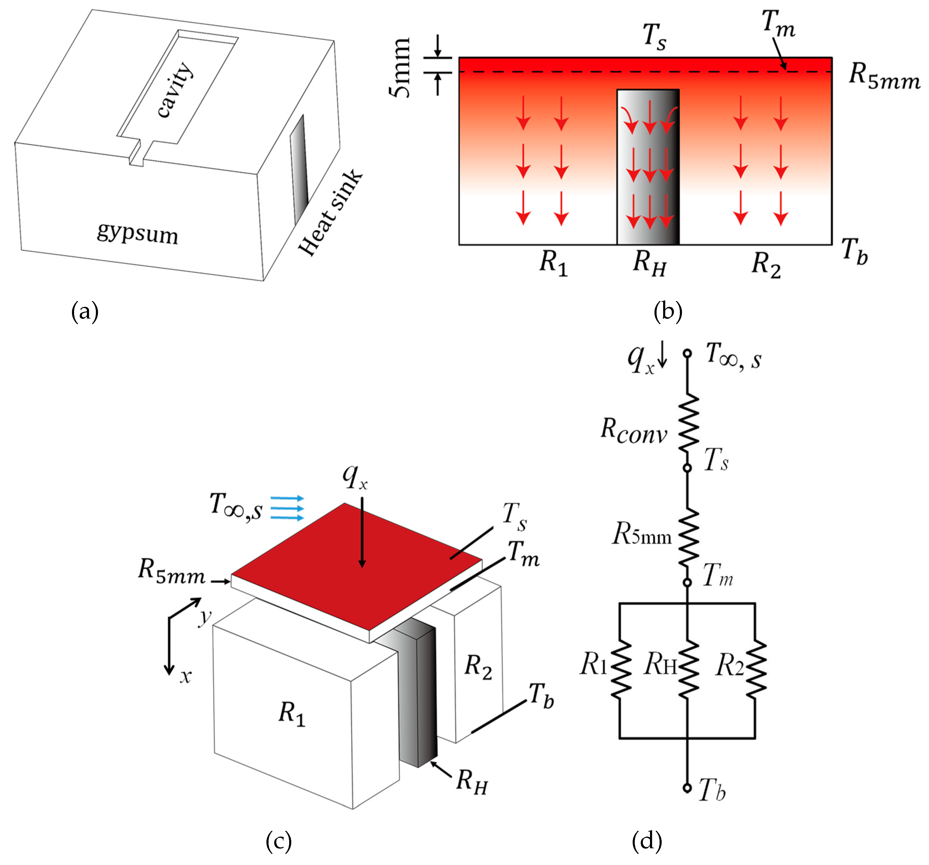Polymers 12 00701 g006