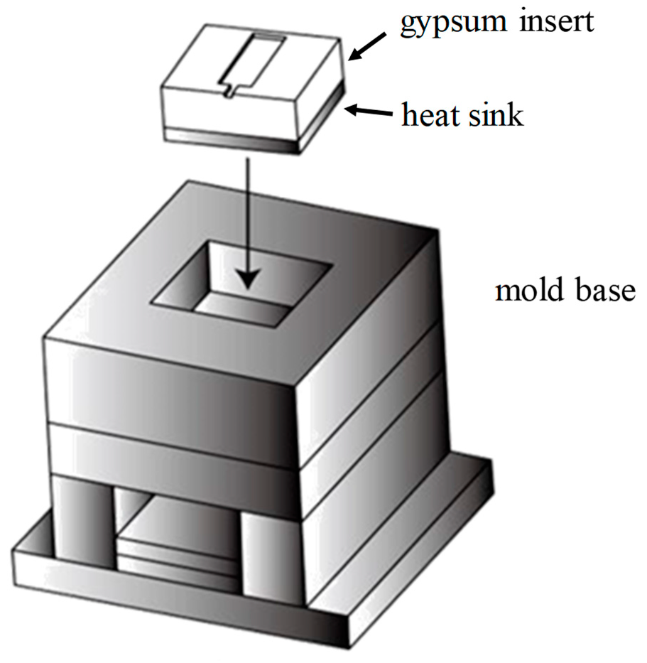 Polymers 12 00701 g009