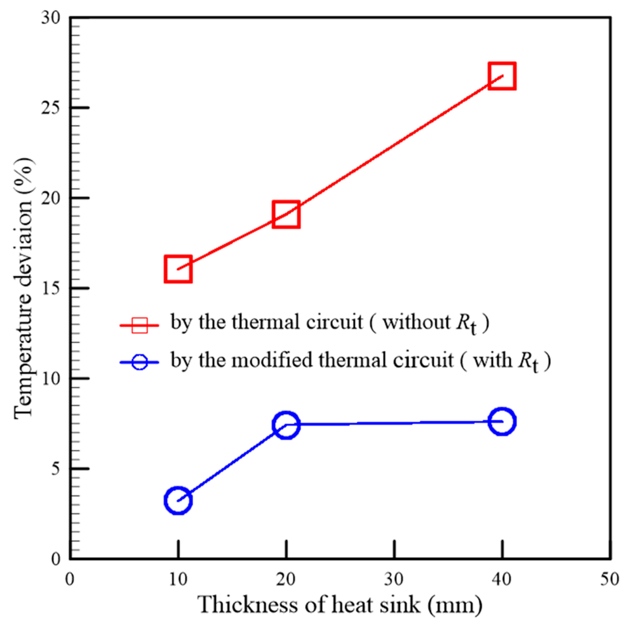 Polymers 12 00701 g015