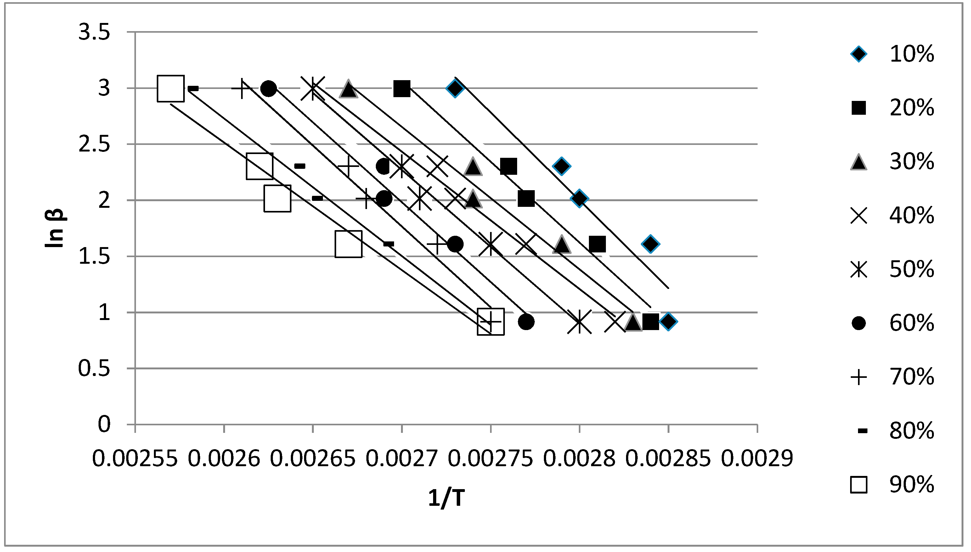 Polymers 12 00704 g002 Polymers 12 00704 g002