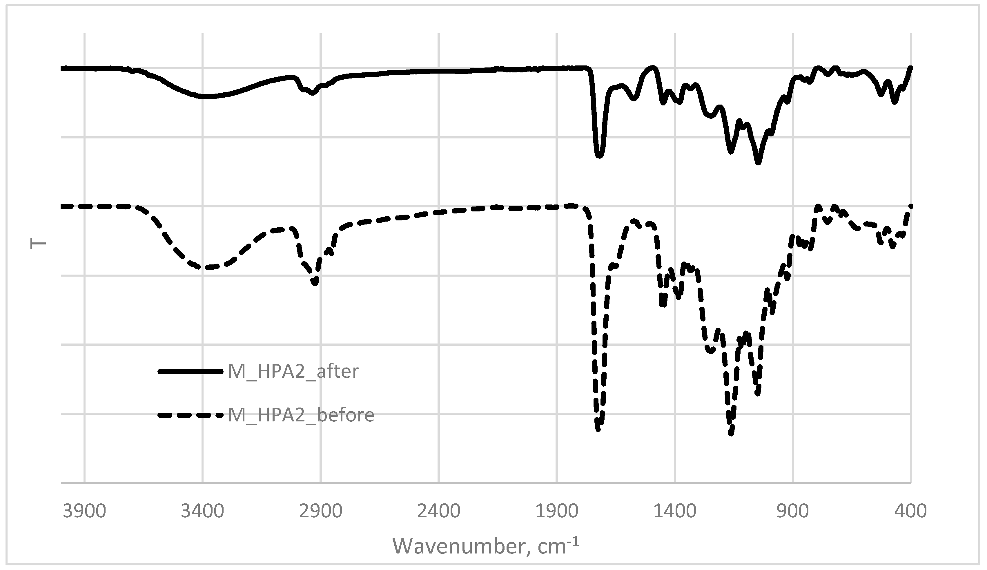 Polymers 12 00704 g005 Polymers 12 00704 g005