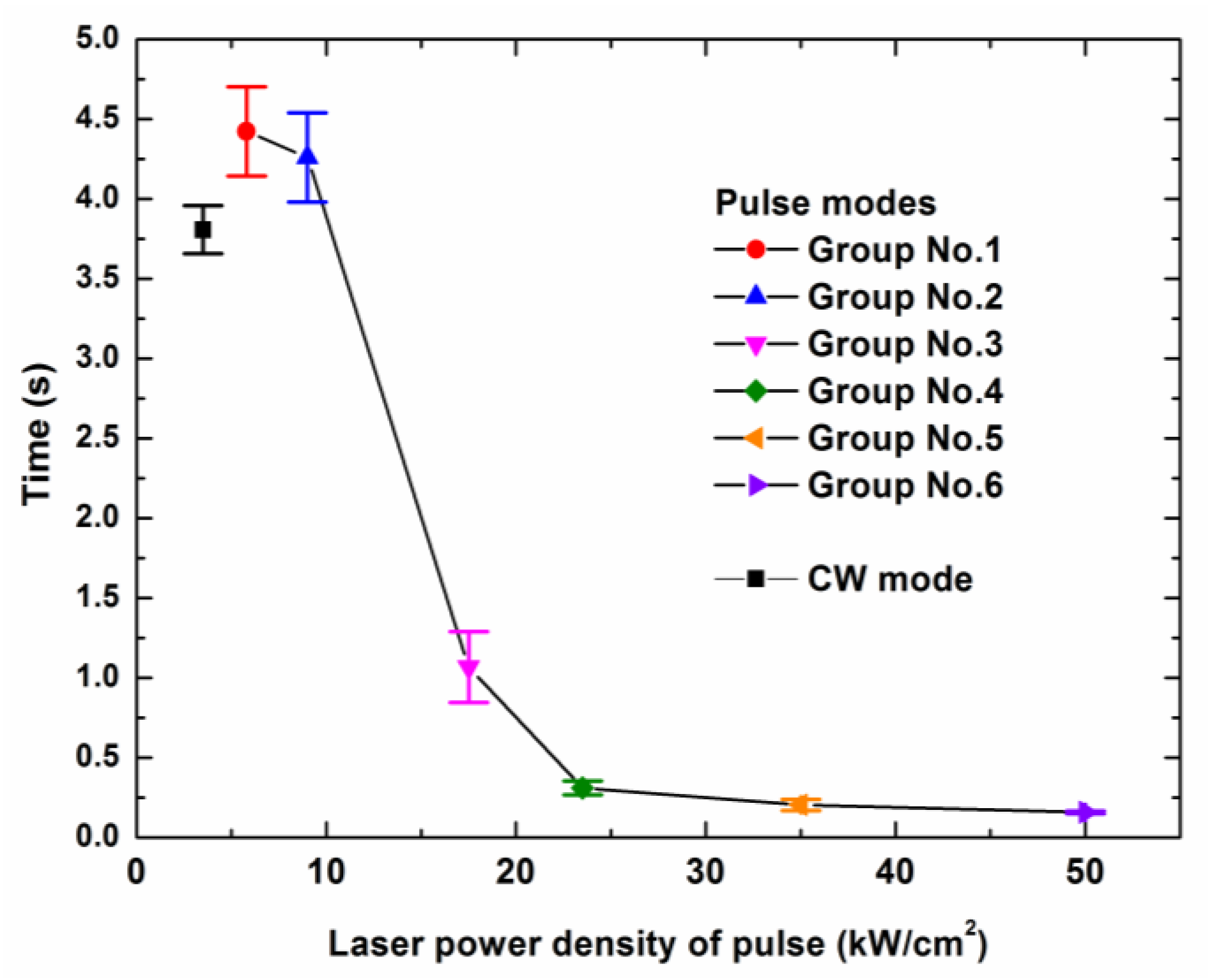 Polymers 12 00706 g004 Polymers 12 00706 g004