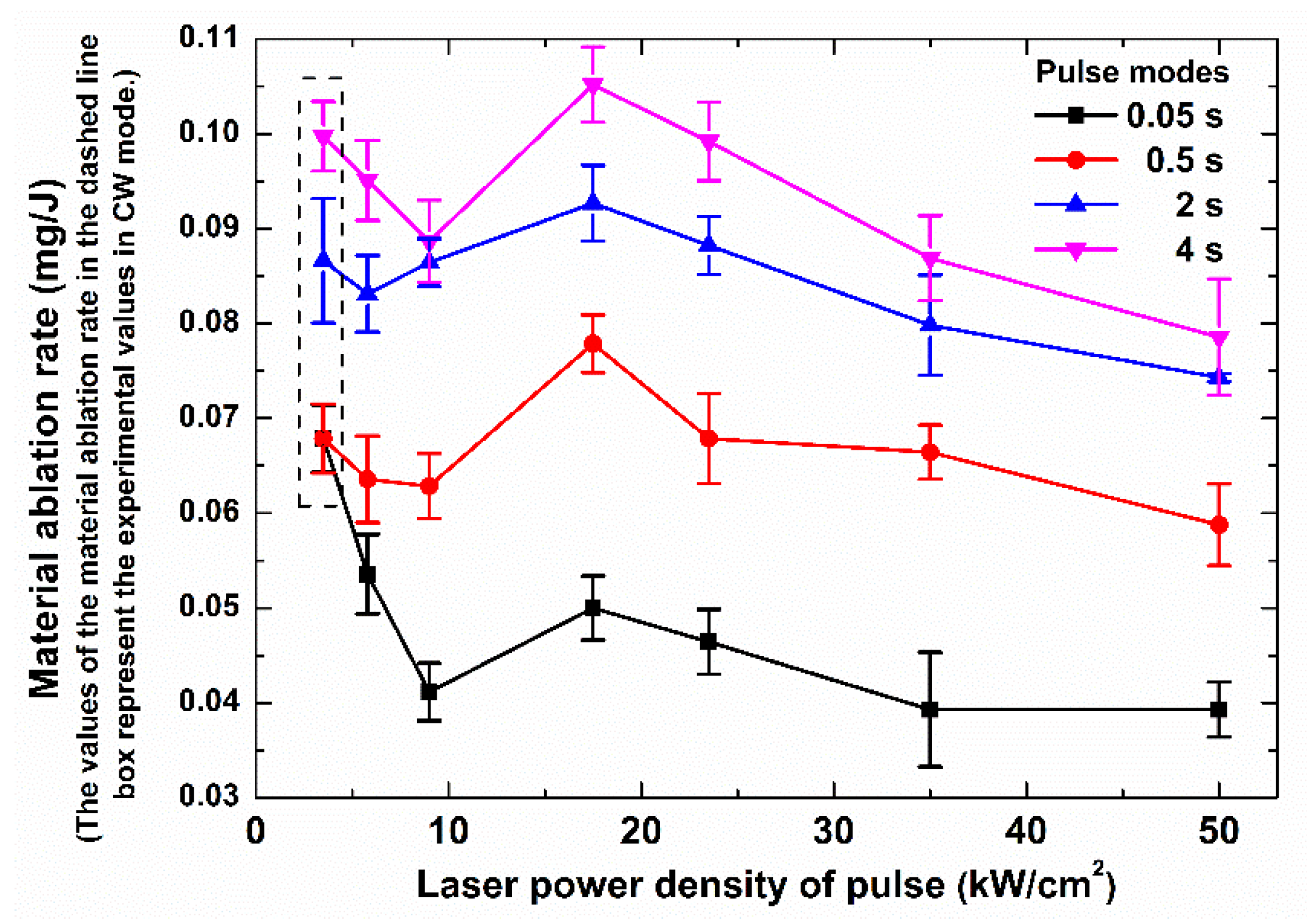 Polymers 12 00706 g007 Polymers 12 00706 g007