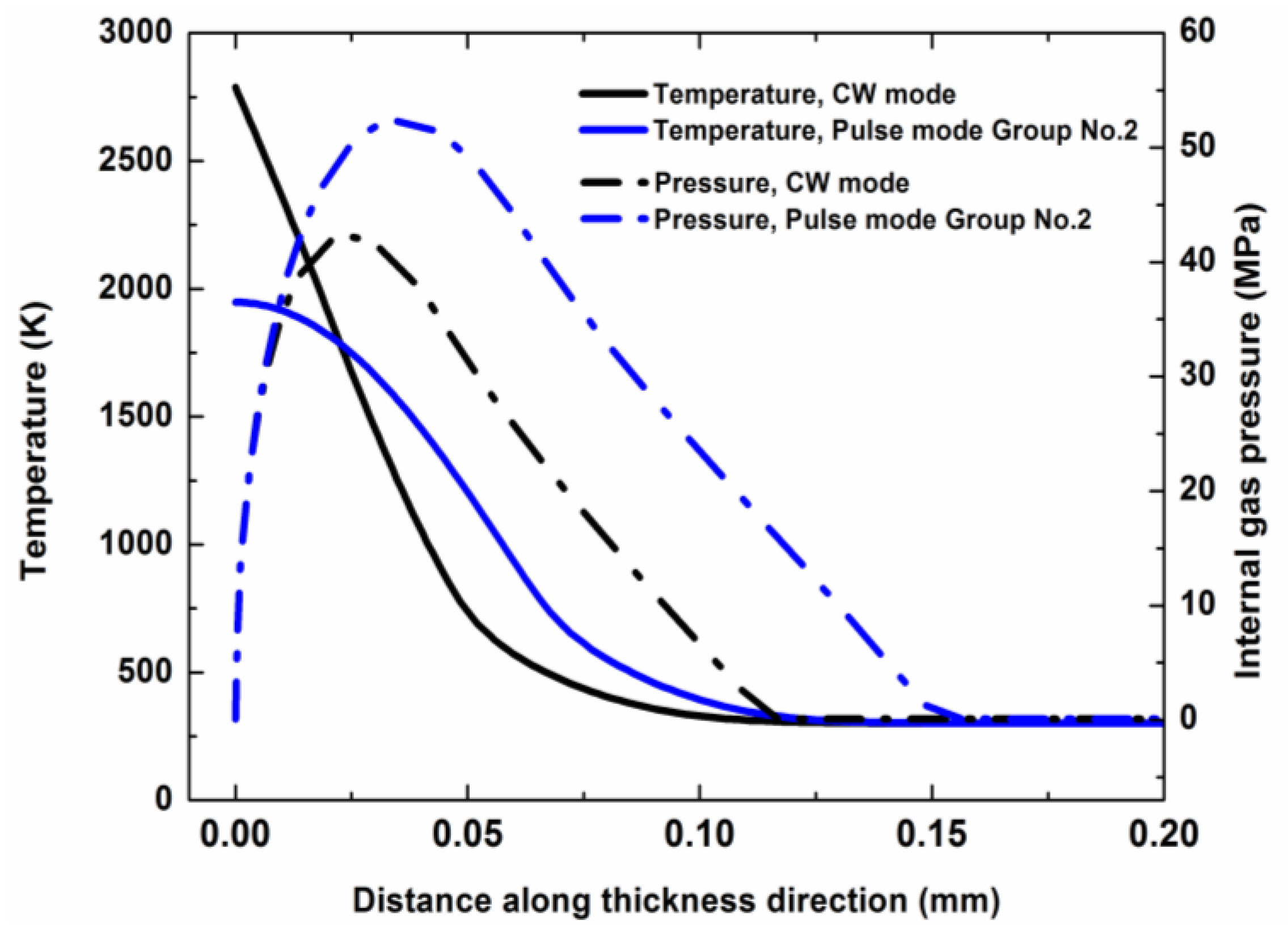 Polymers 12 00706 g009 Polymers 12 00706 g009
