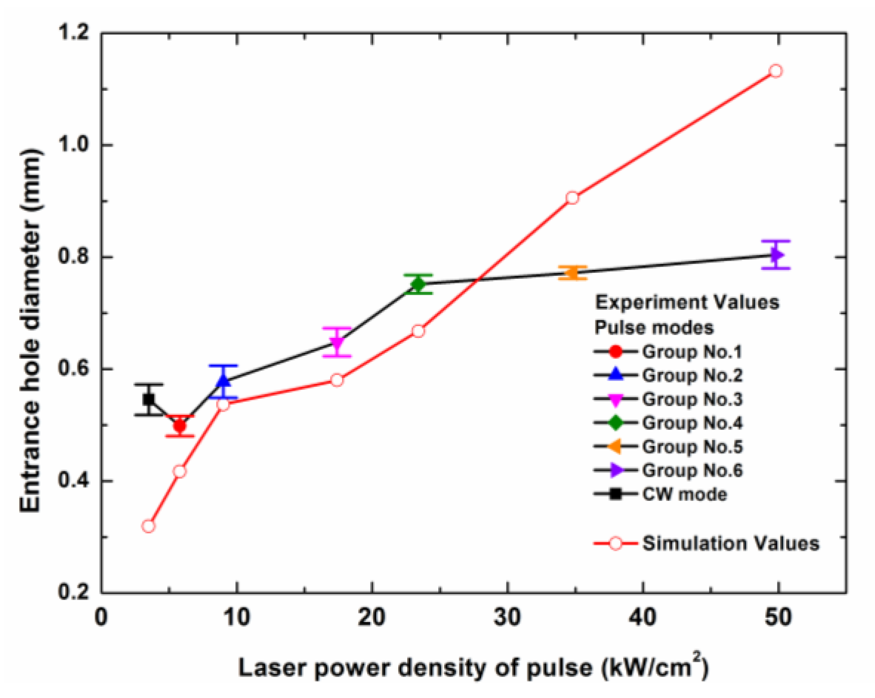 Polymers 12 00706 g012 Polymers 12 00706 g012