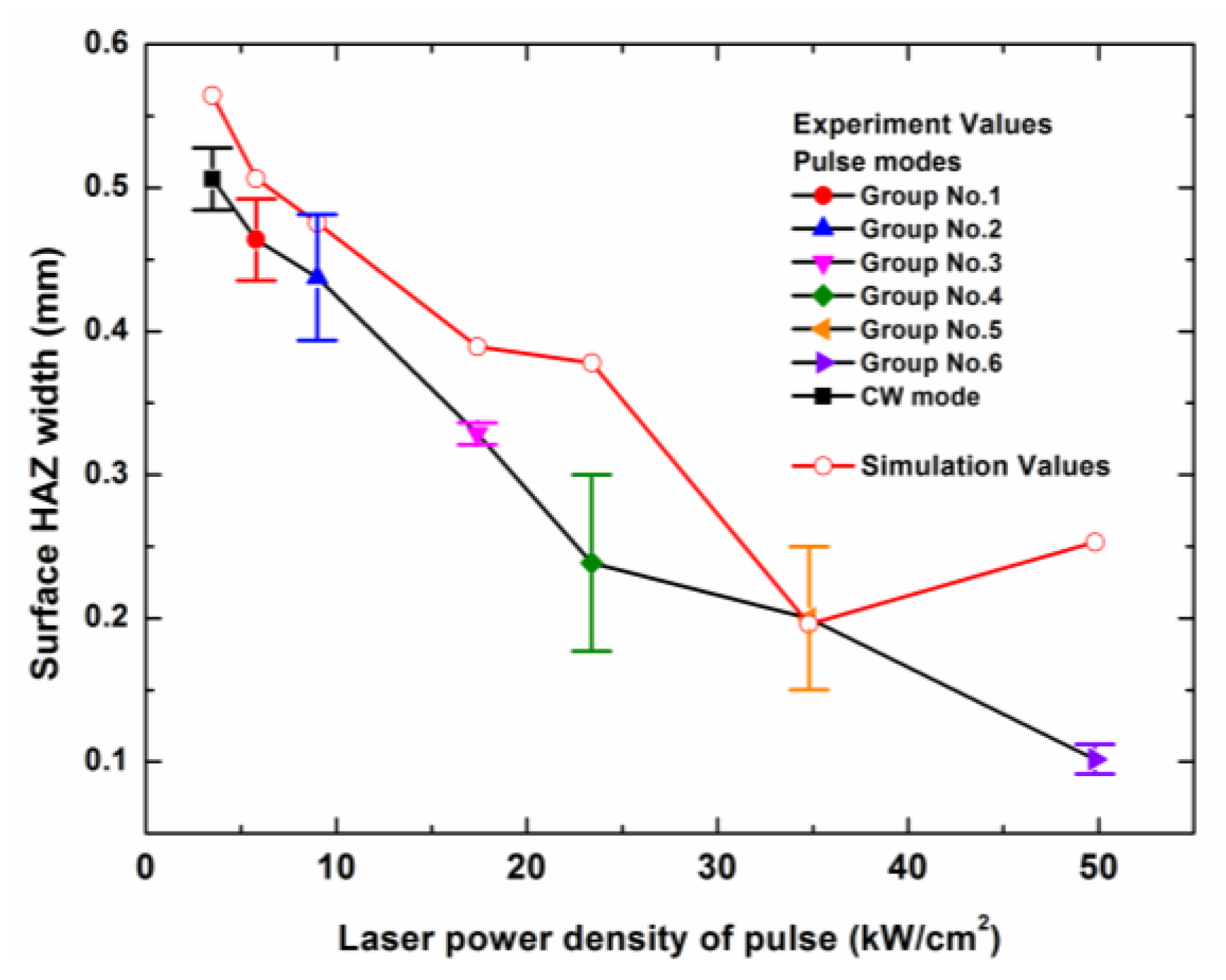 Polymers 12 00706 g013 Polymers 12 00706 g013