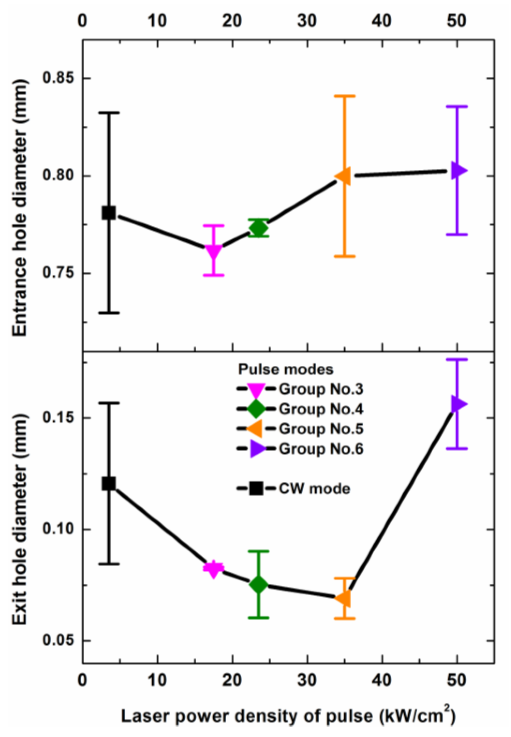 Polymers 12 00706 g014 Polymers 12 00706 g014